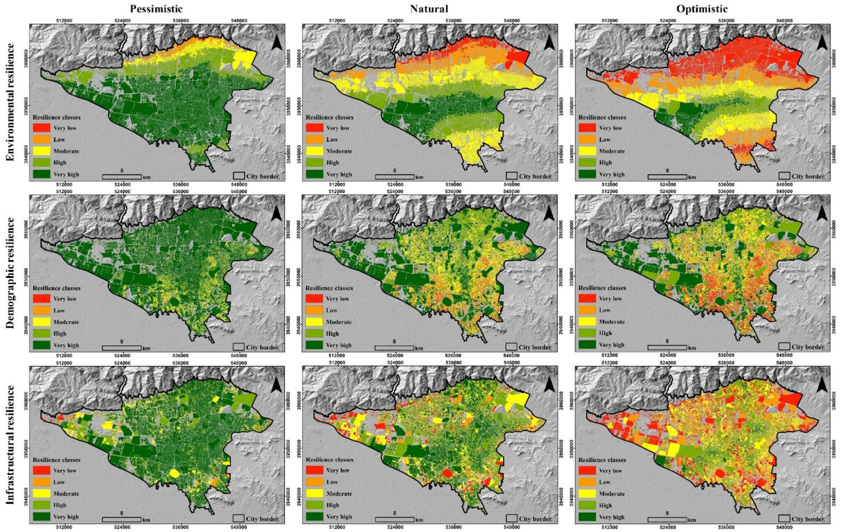 Sustainability 15 08777 g008