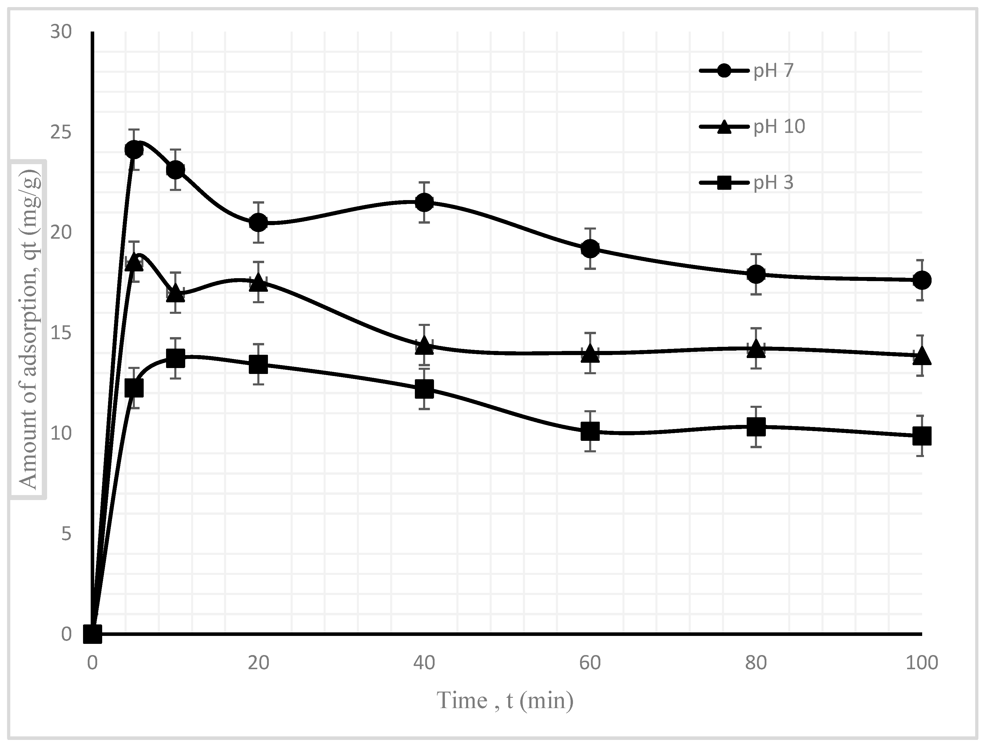 Sustainability 15 08841 g004