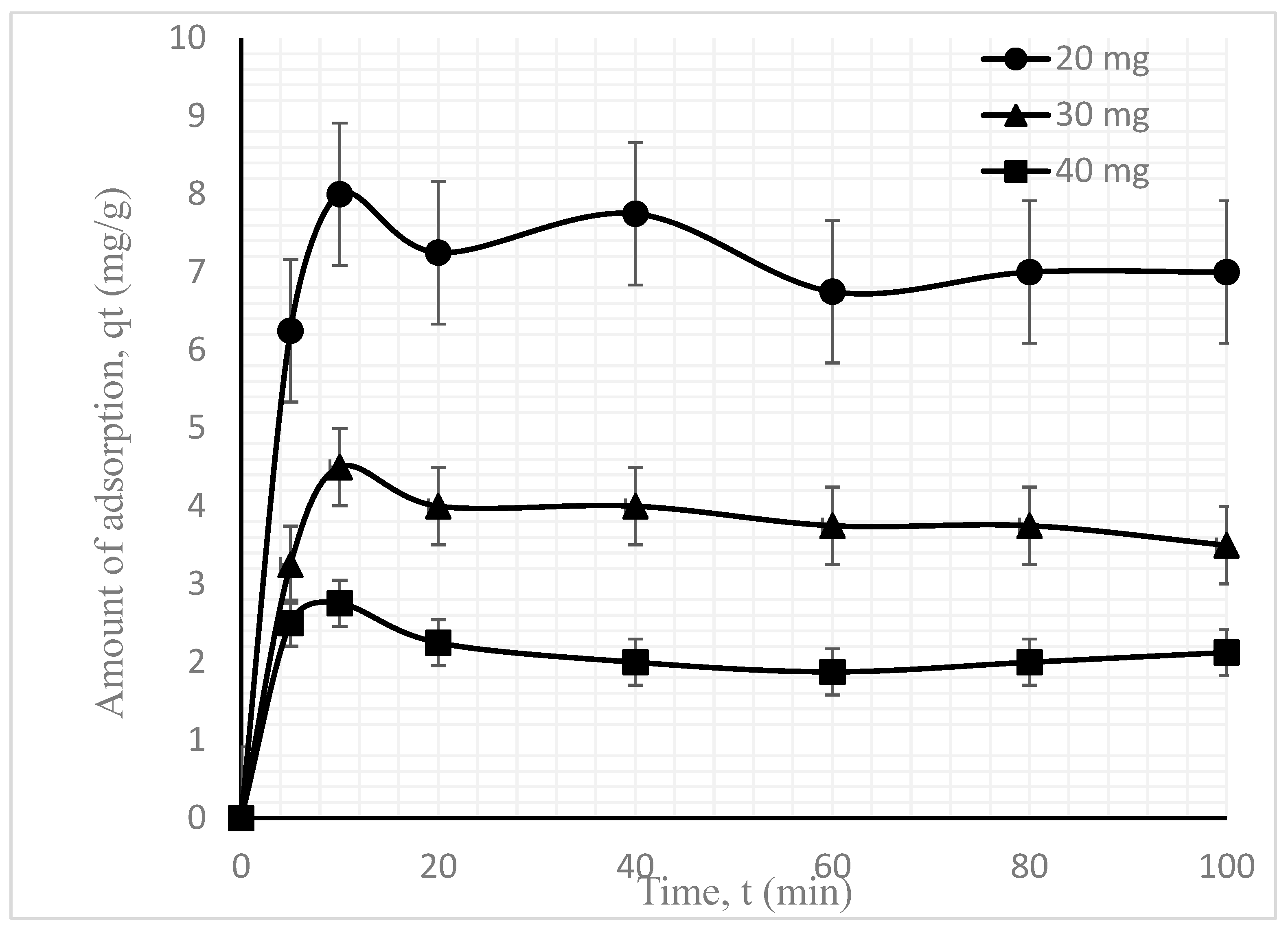 Sustainability 15 08841 g007