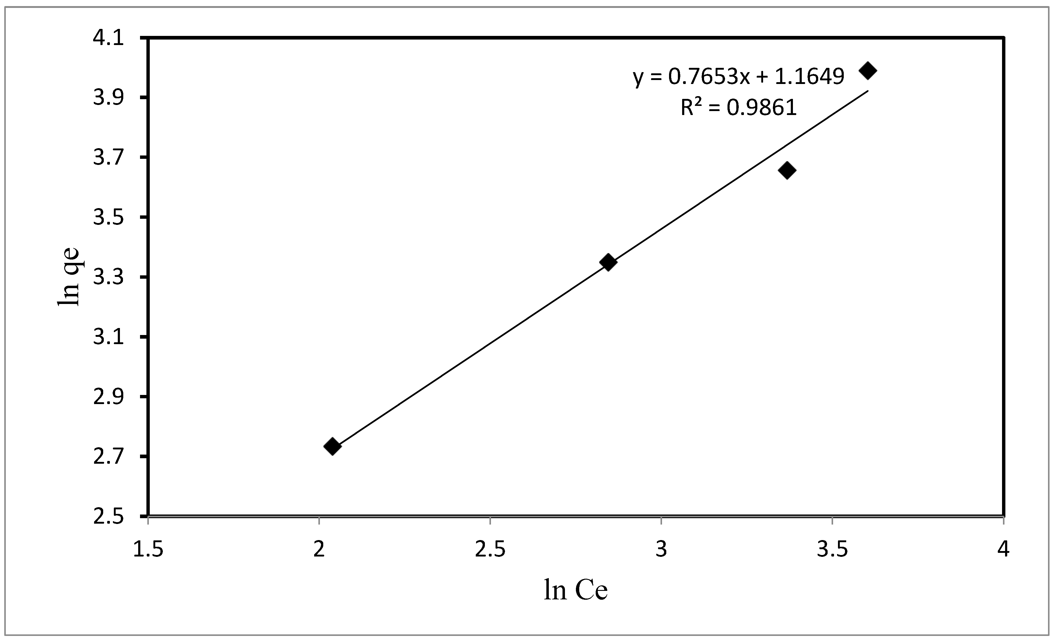 Sustainability 15 08841 g009
