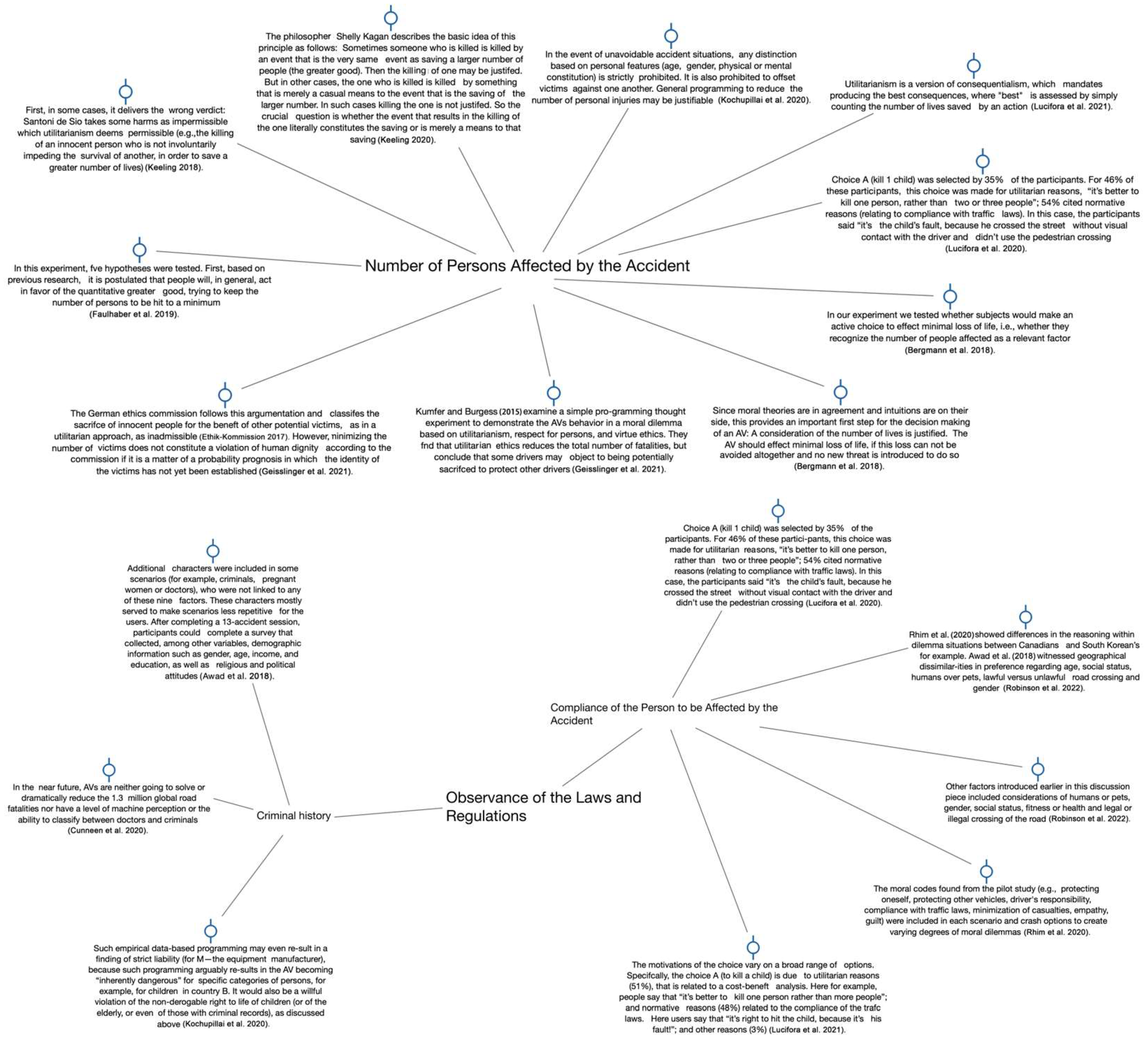 Sustainability 15 08916 g004a