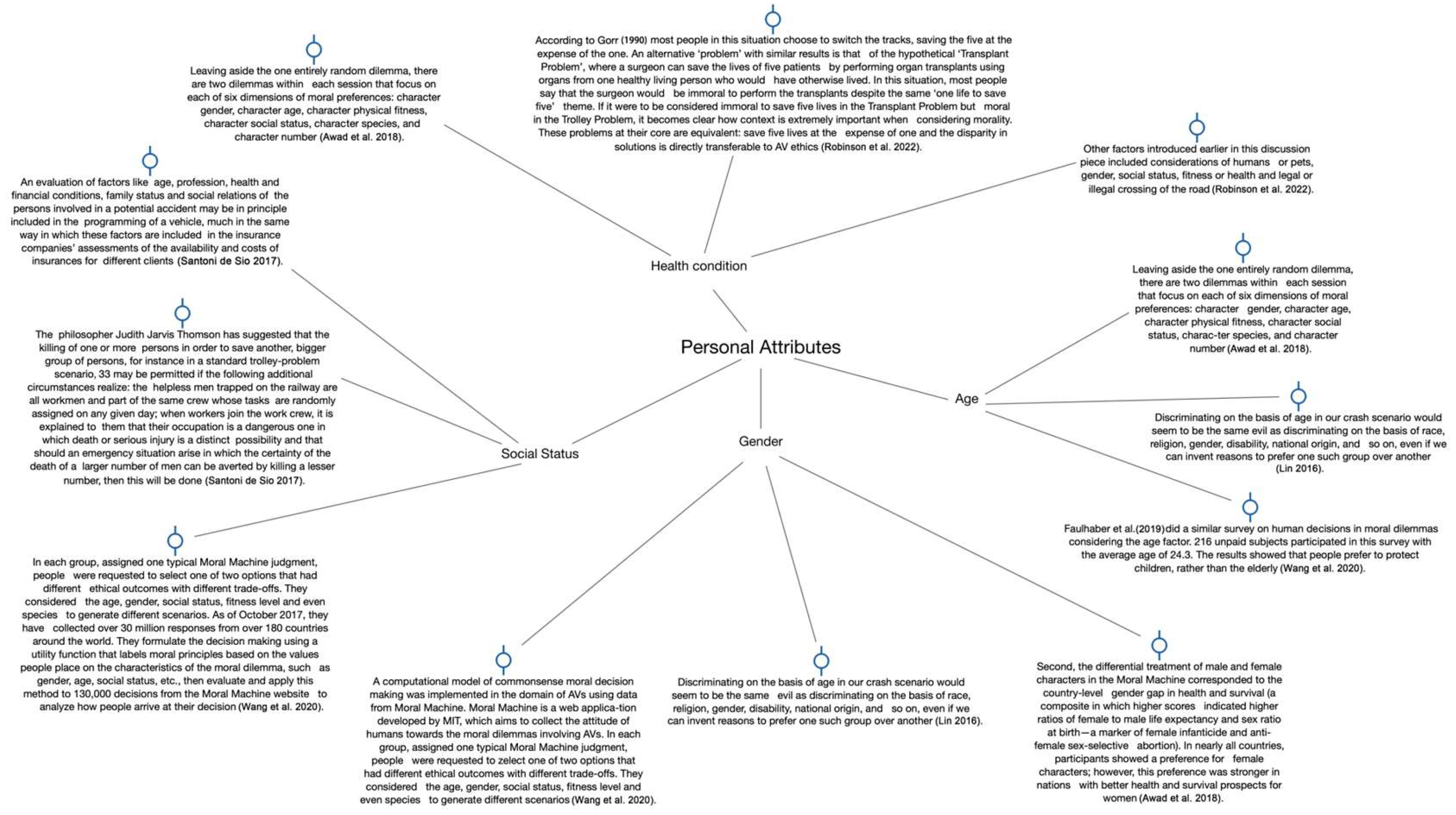 Sustainability 15 08916 g004b