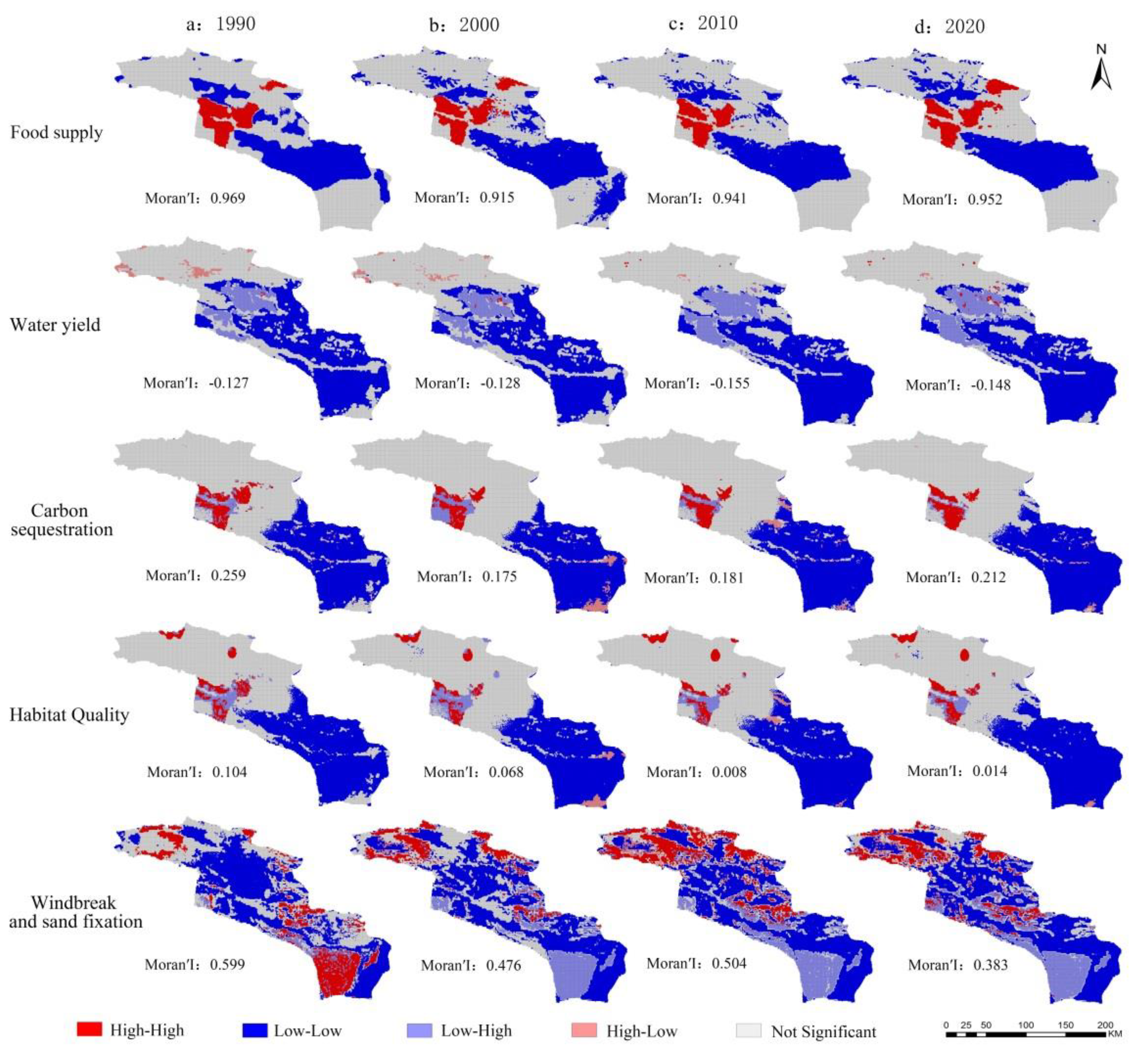 Sustainability 15 08949 g007