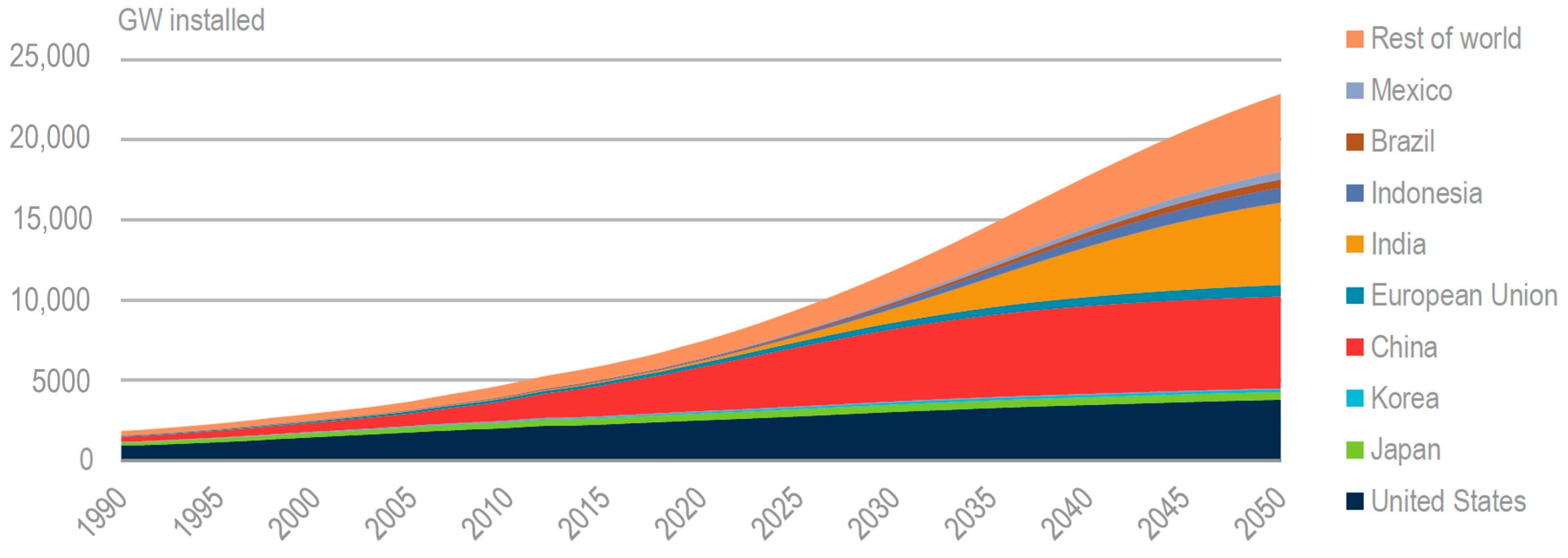 Sustainability 15 09486 g001