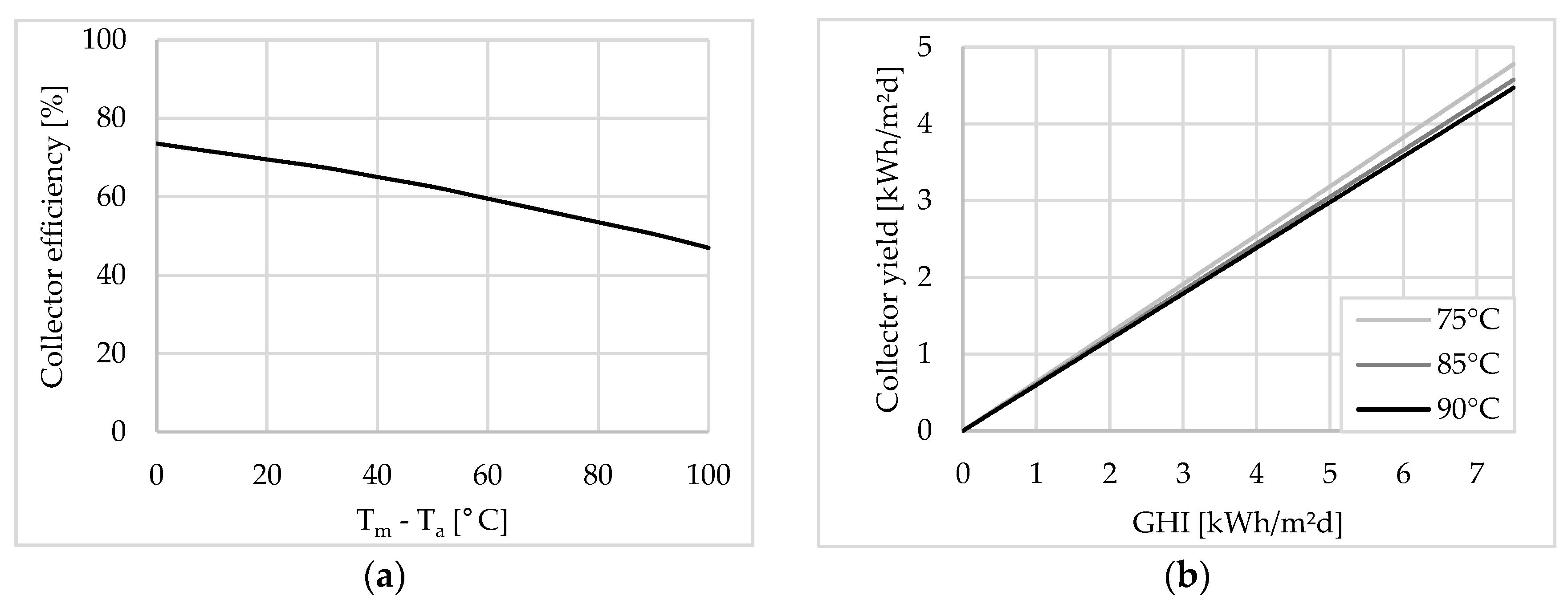 Sustainability 15 09486 g008
