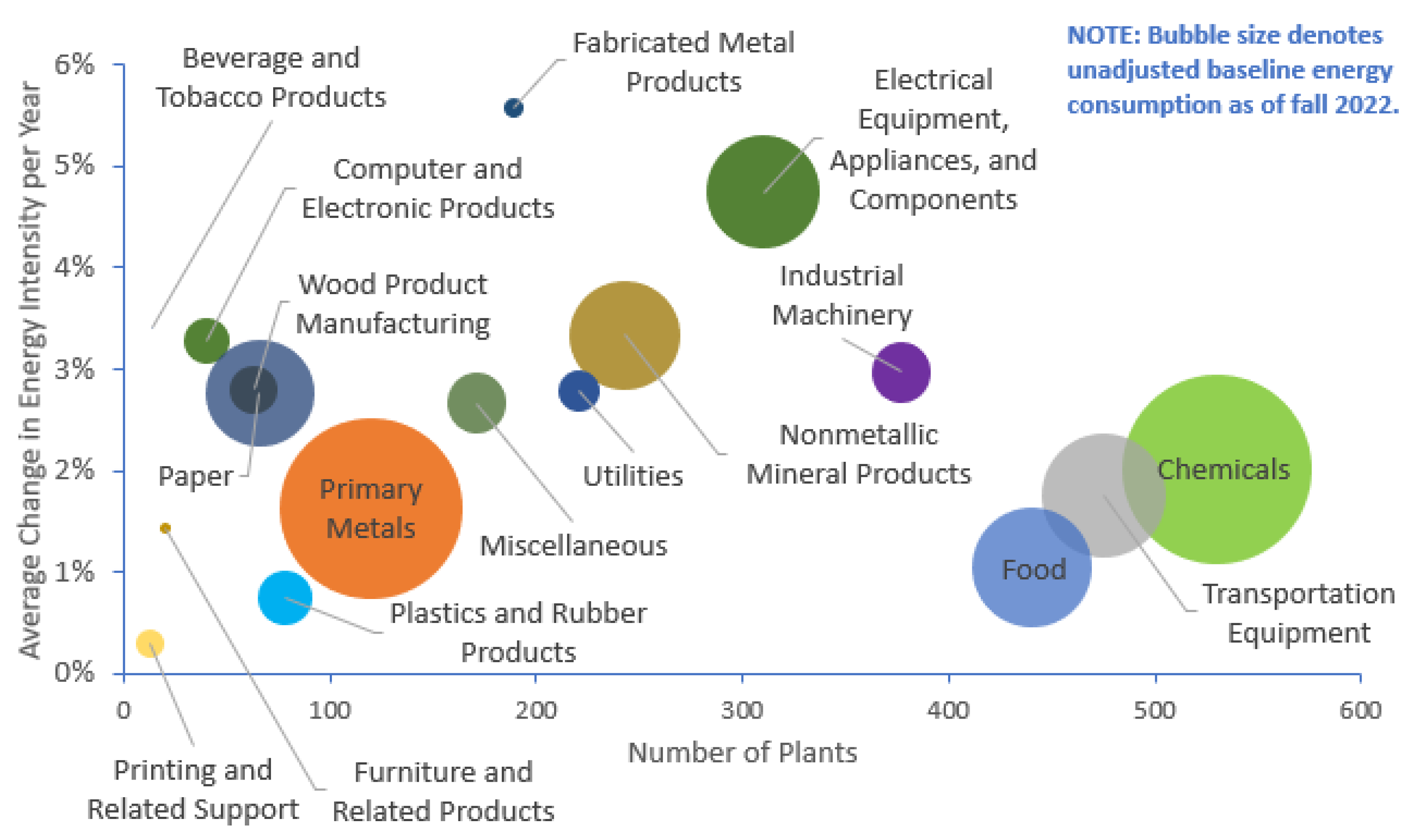 Sustainability 15 09487 g004 Sustainability 15 09487 g004