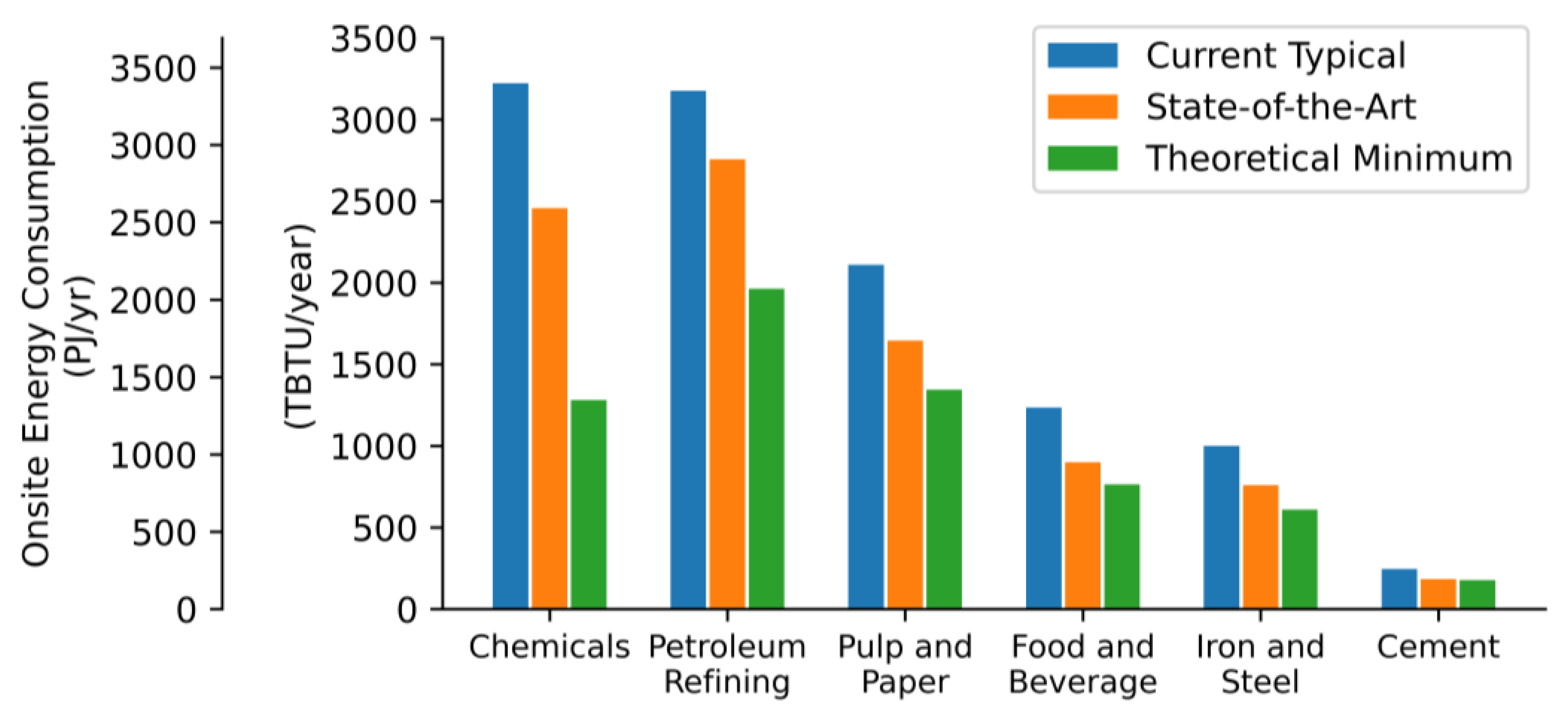 Sustainability 15 09487 g006 Sustainability 15 09487 g006