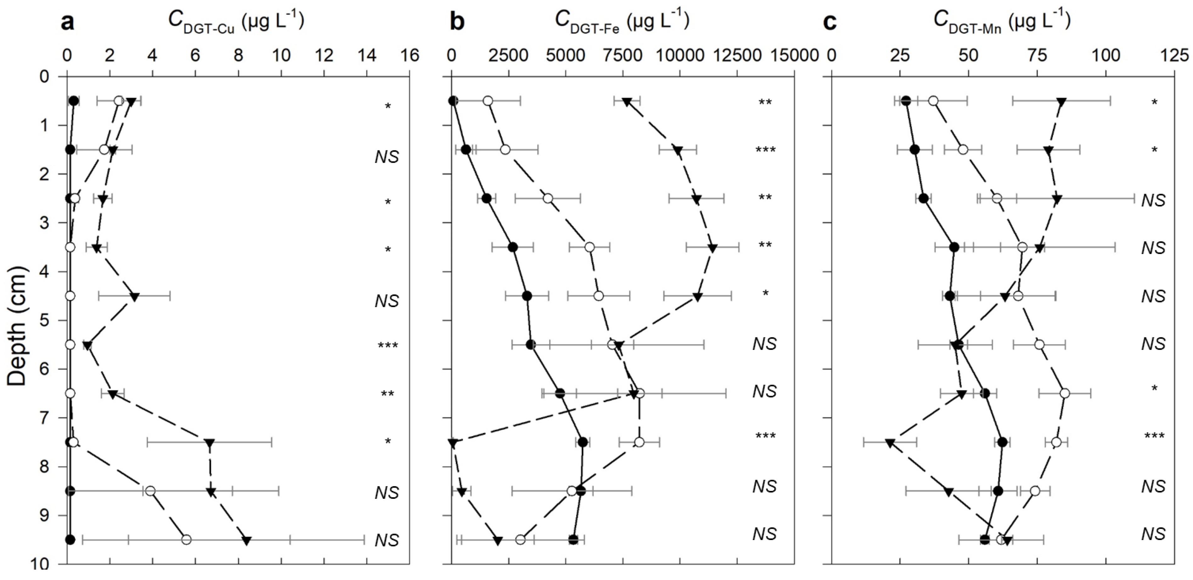 Sustainability 15 09958 g002