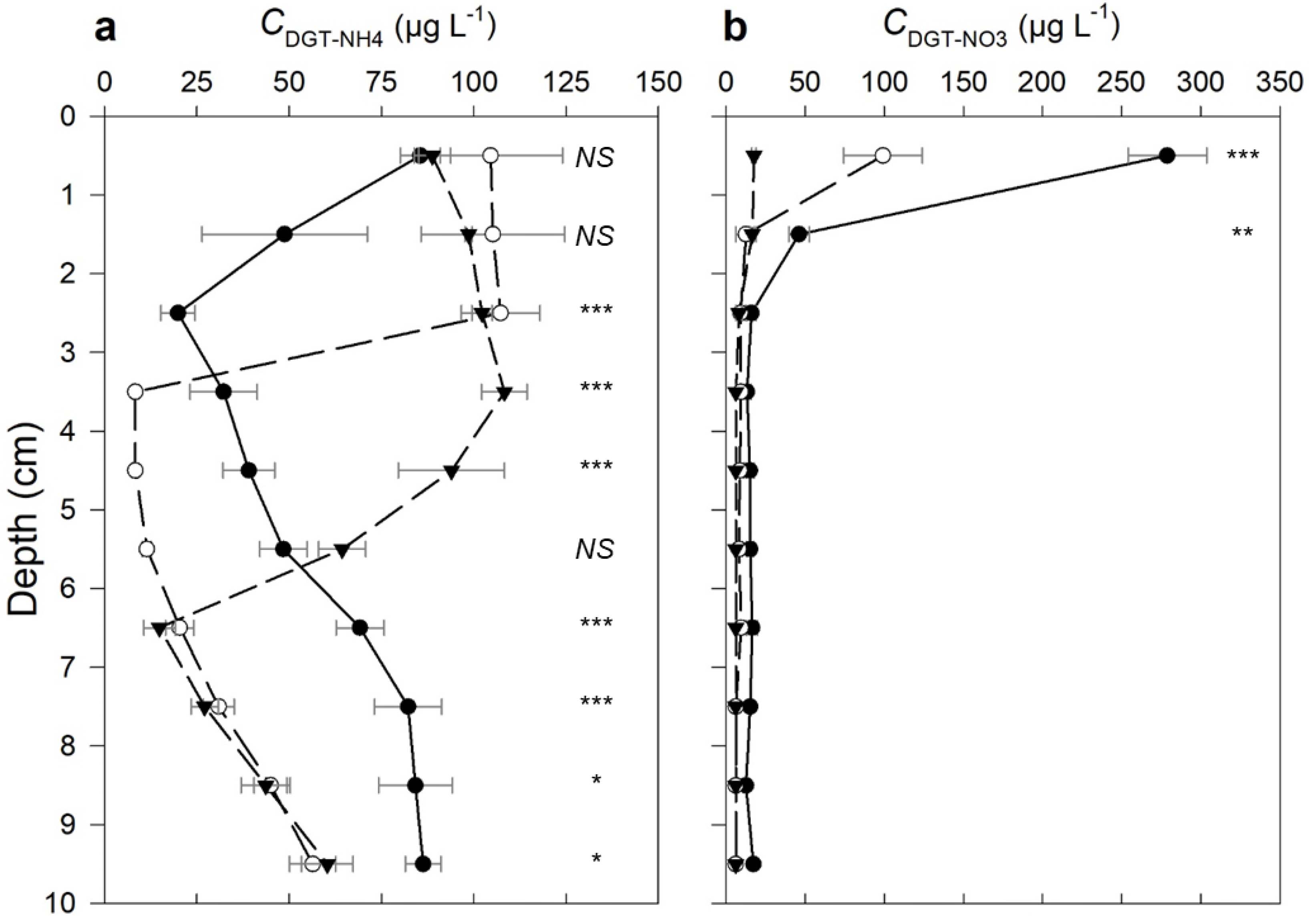 Sustainability 15 09958 g004