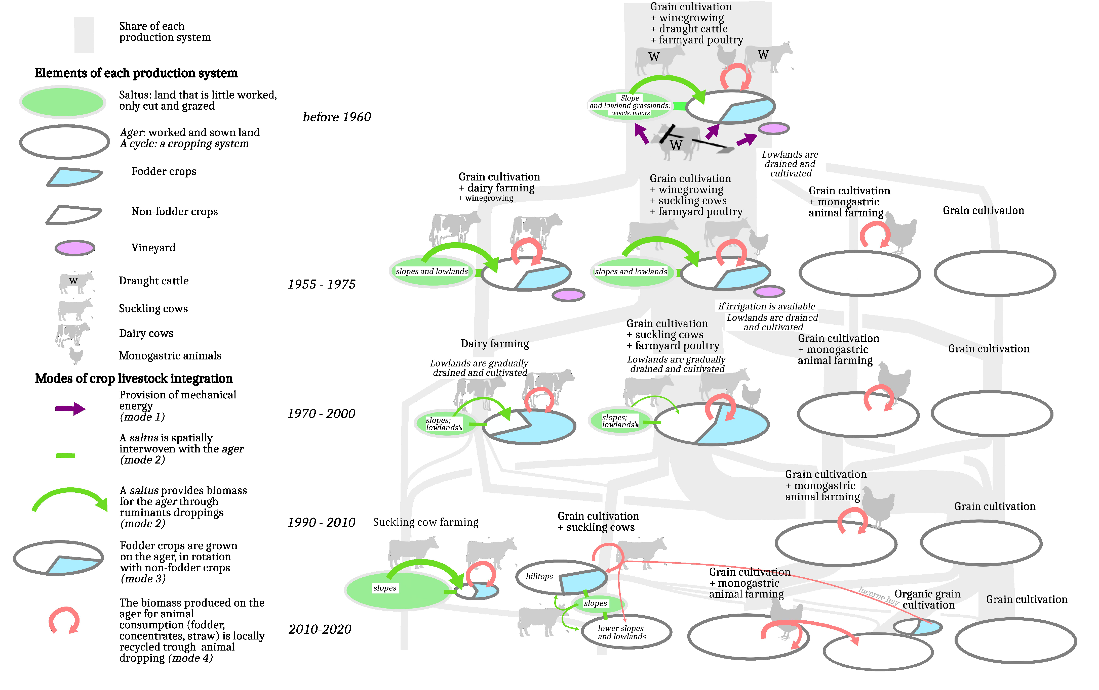 Sustainability 15 10234 g004