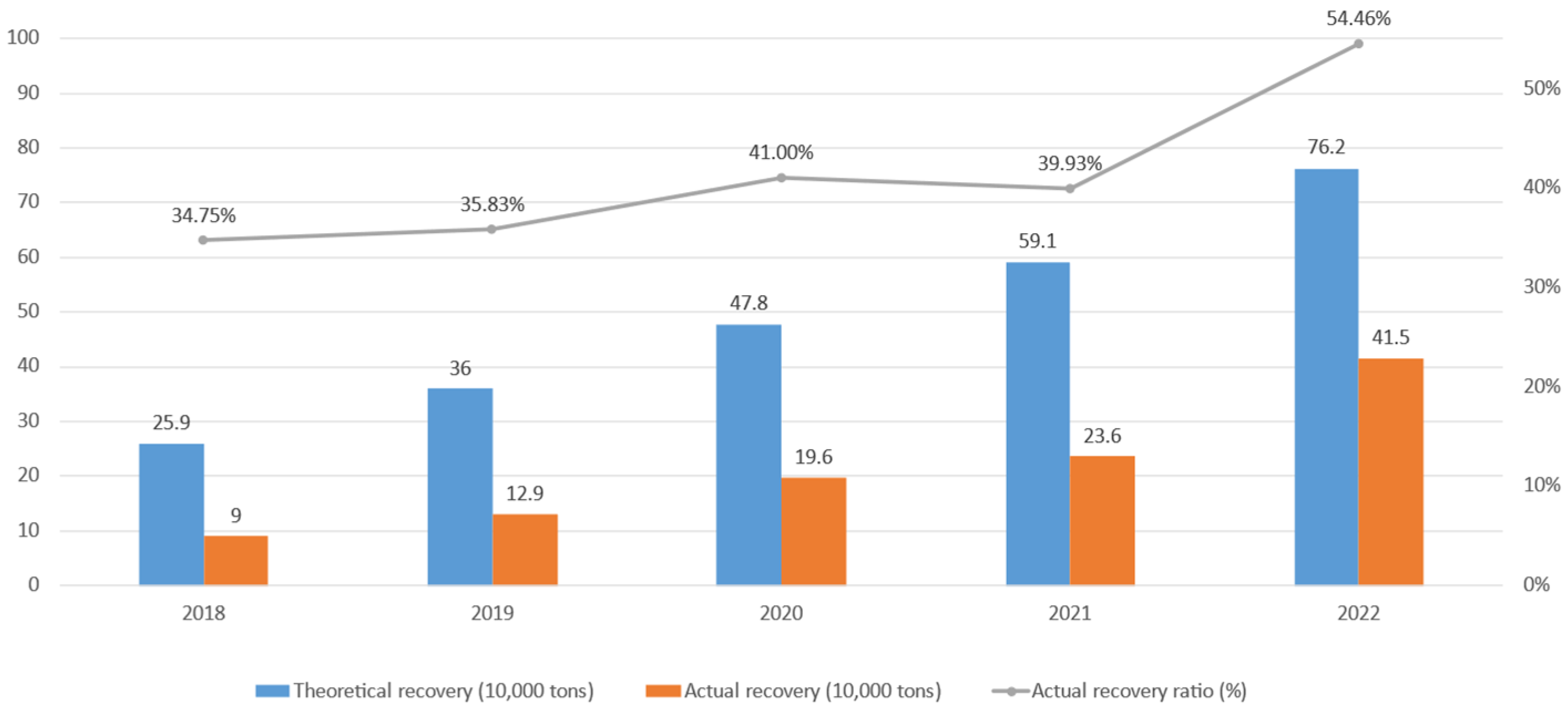 Sustainability 15 10425 g001