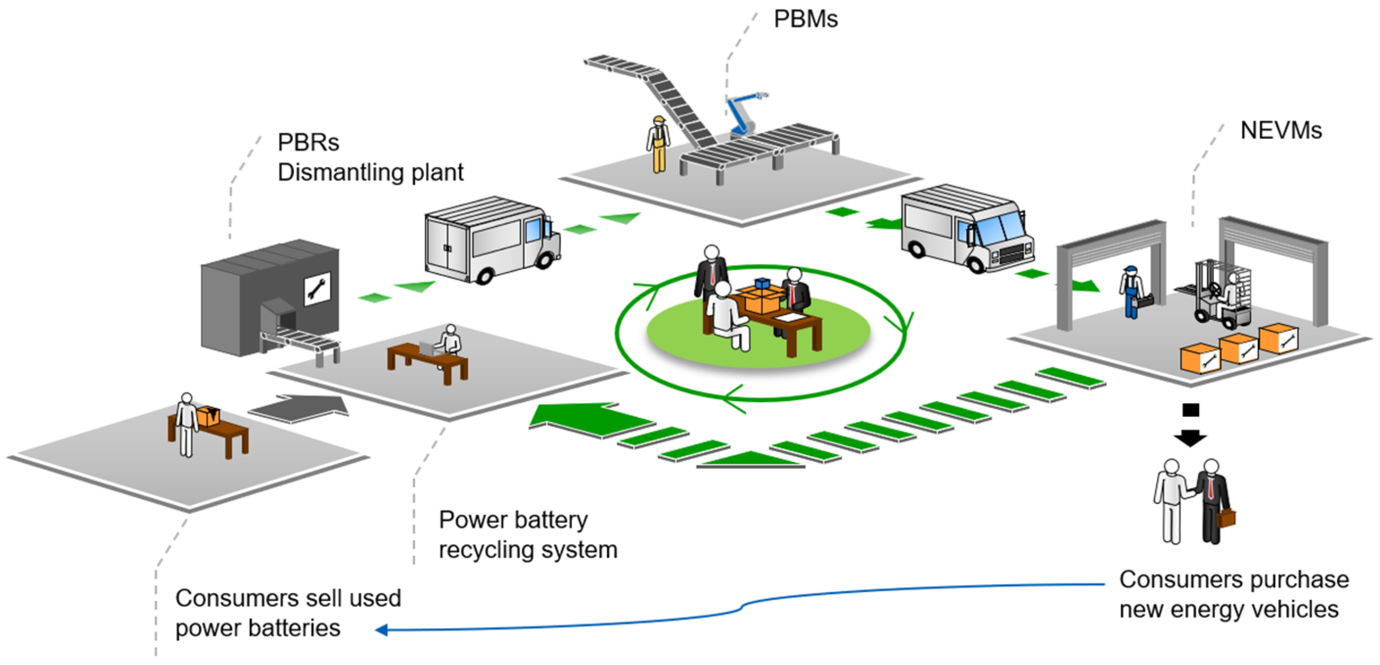 Sustainability 15 10425 g002