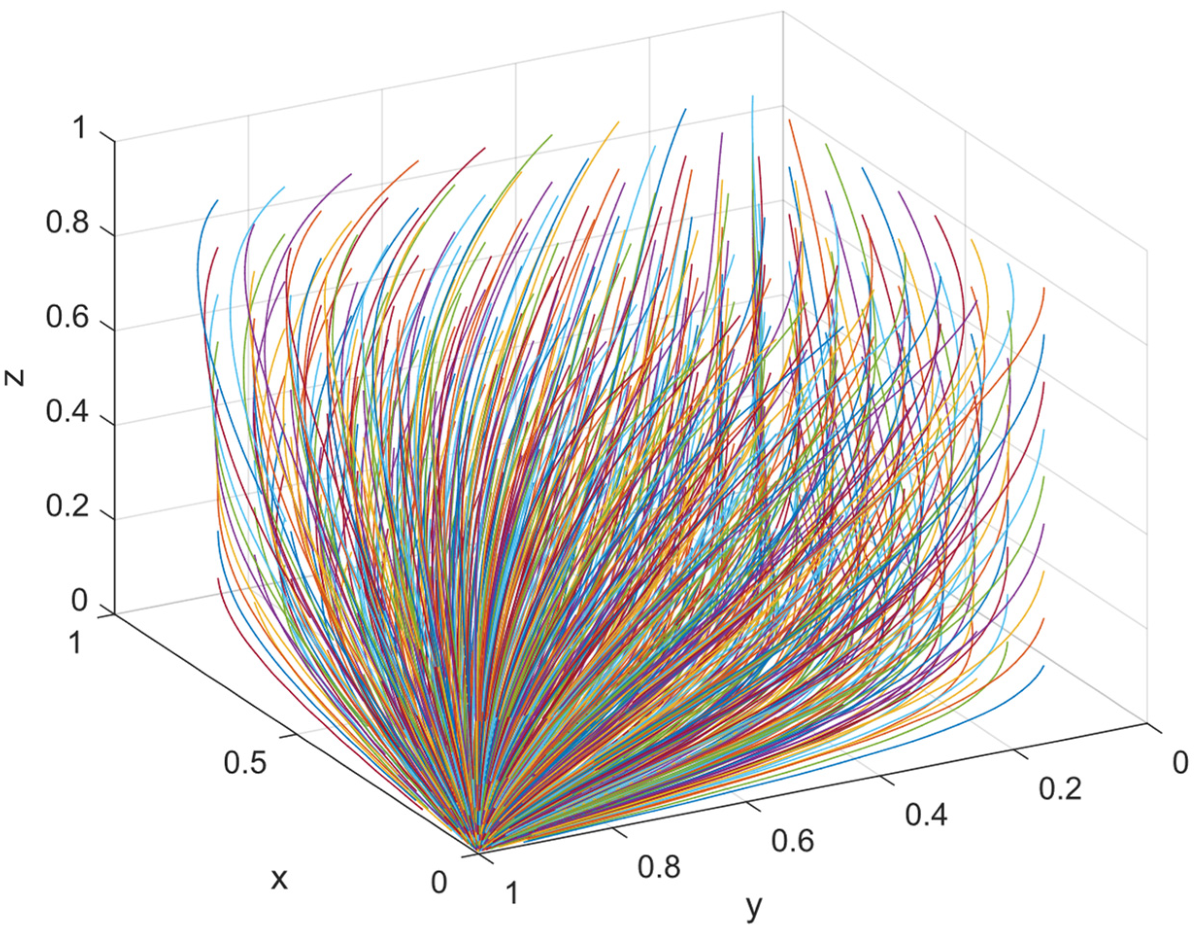 Sustainability 15 10425 g003