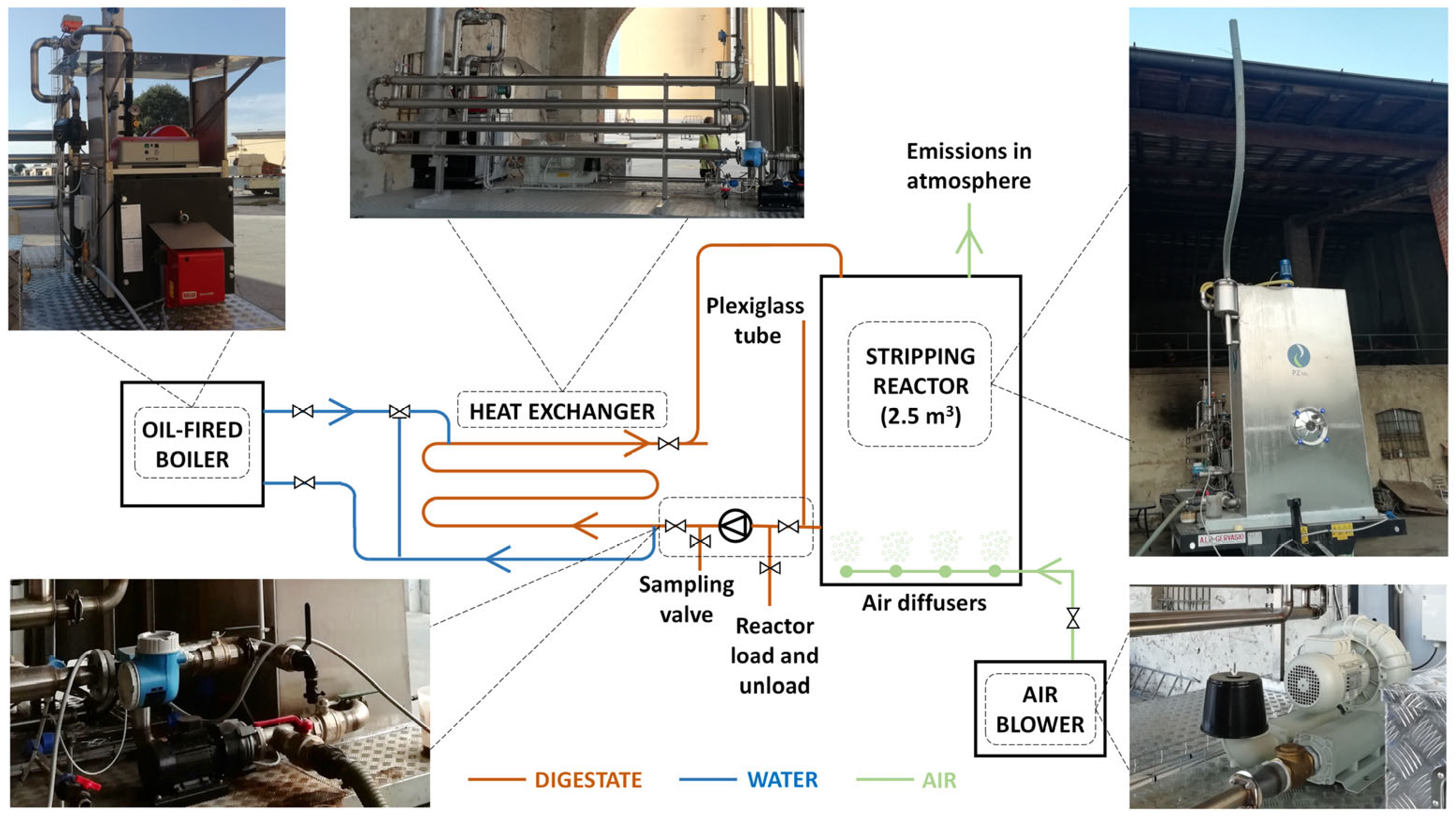Sustainability 15 10494 g001