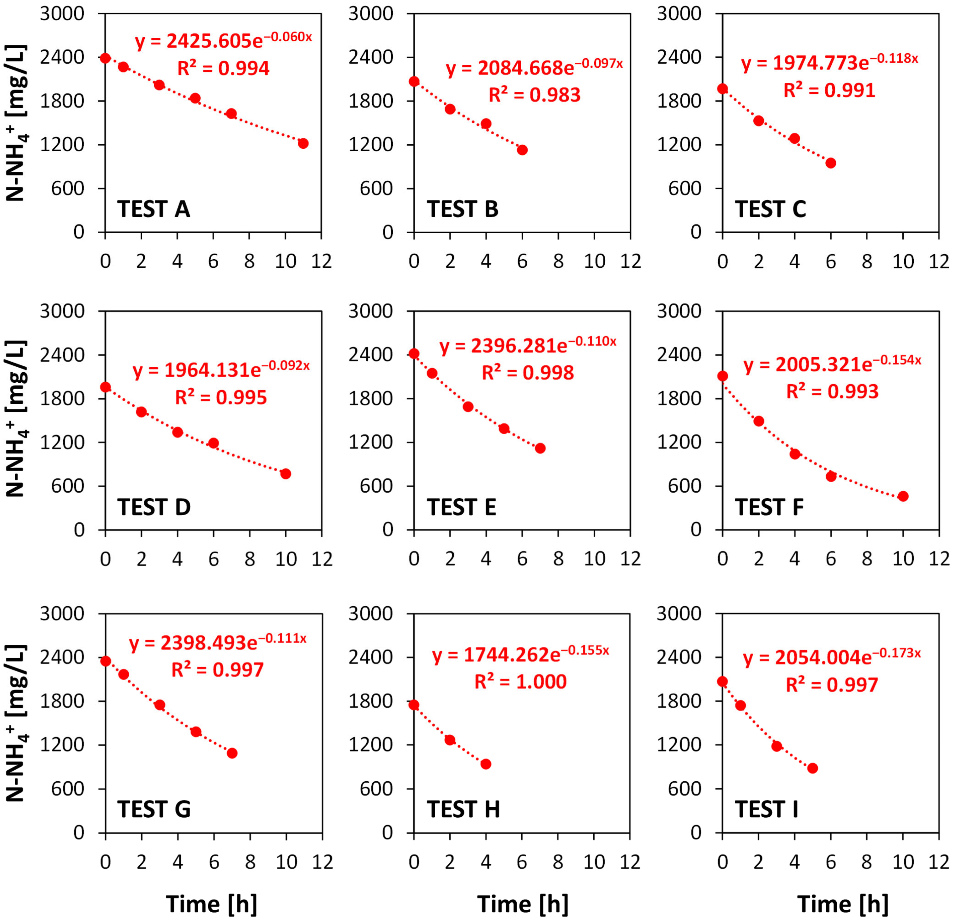 Sustainability 15 10494 g002