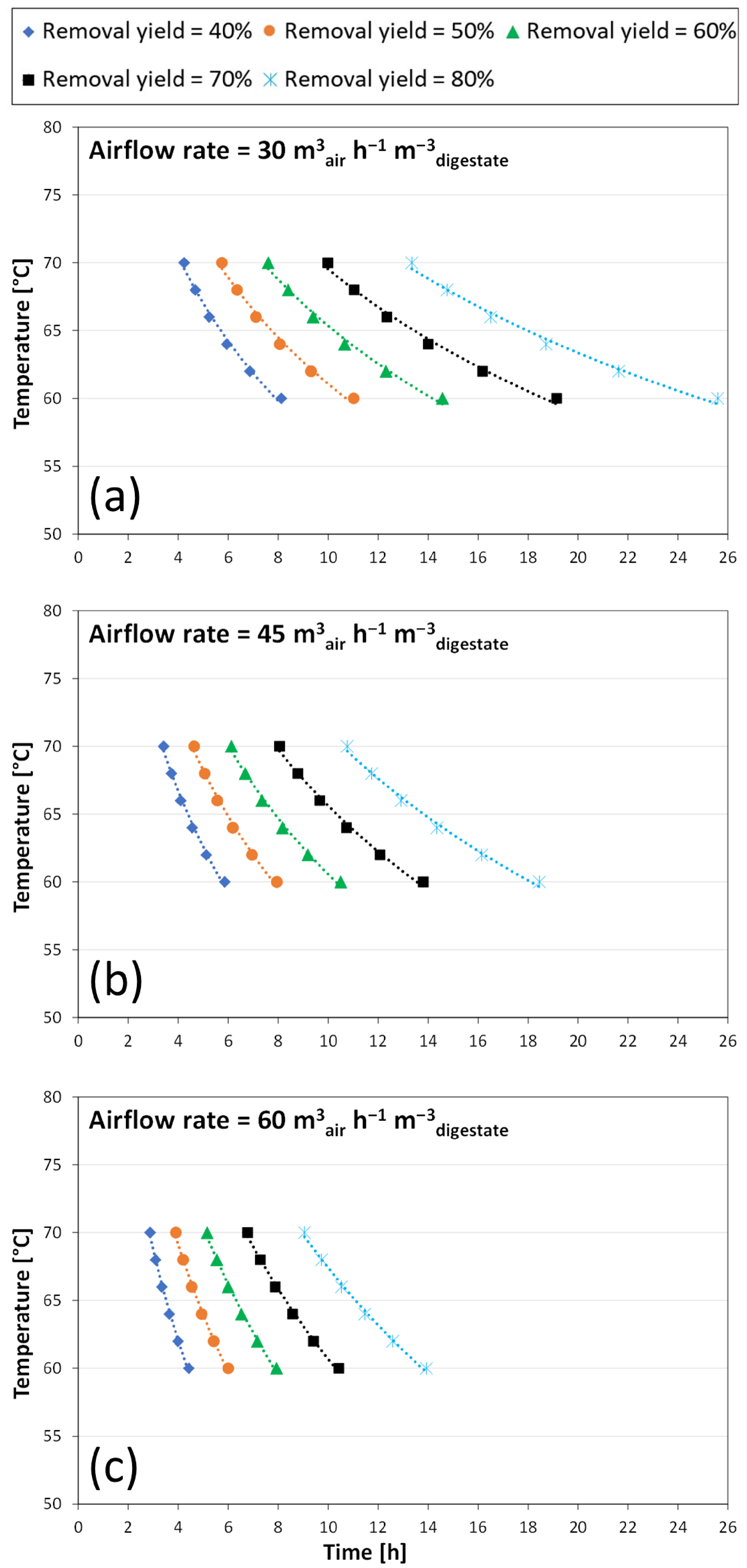 Sustainability 15 10494 g005
