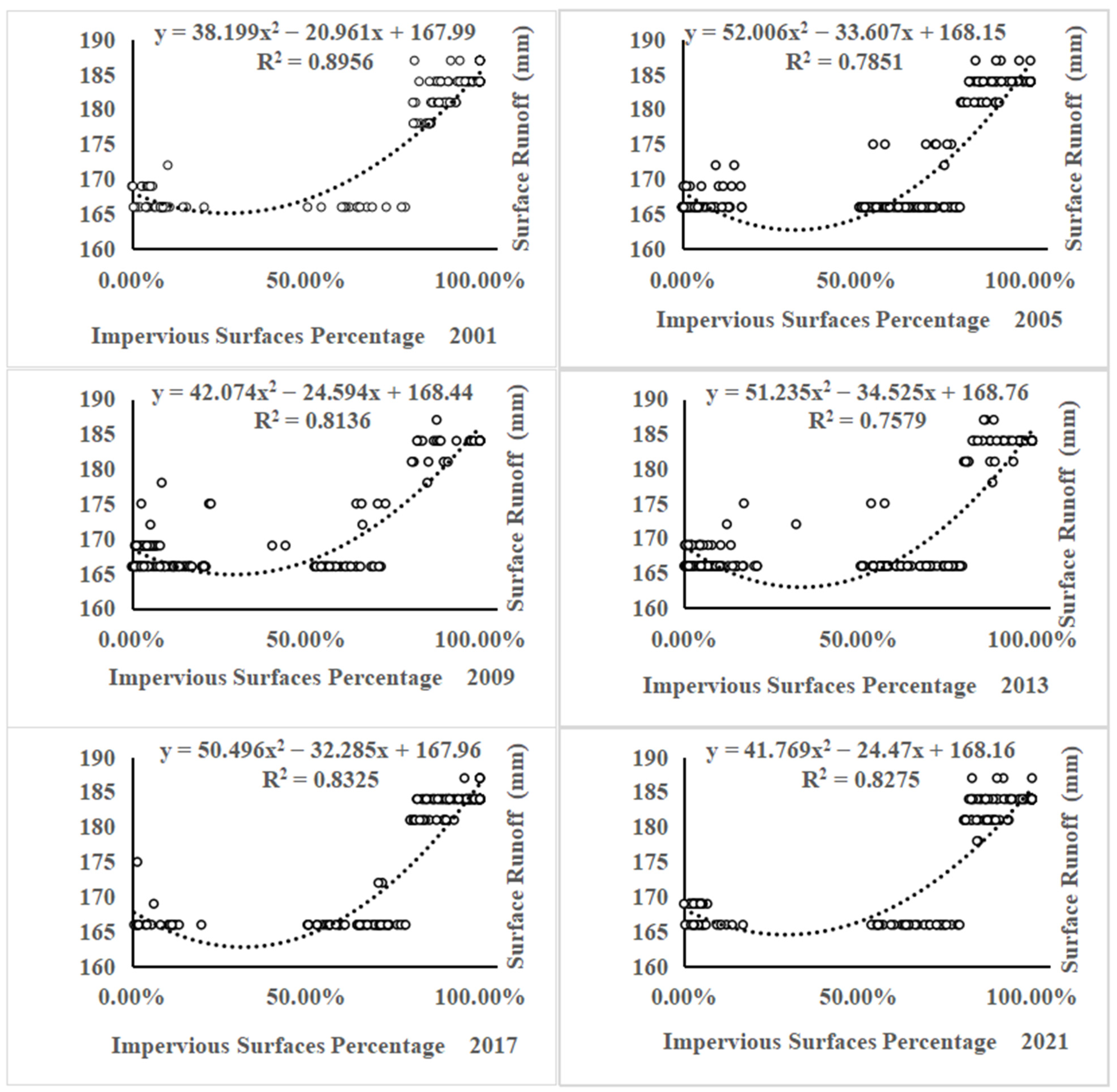 Sustainability 15 10537 g009