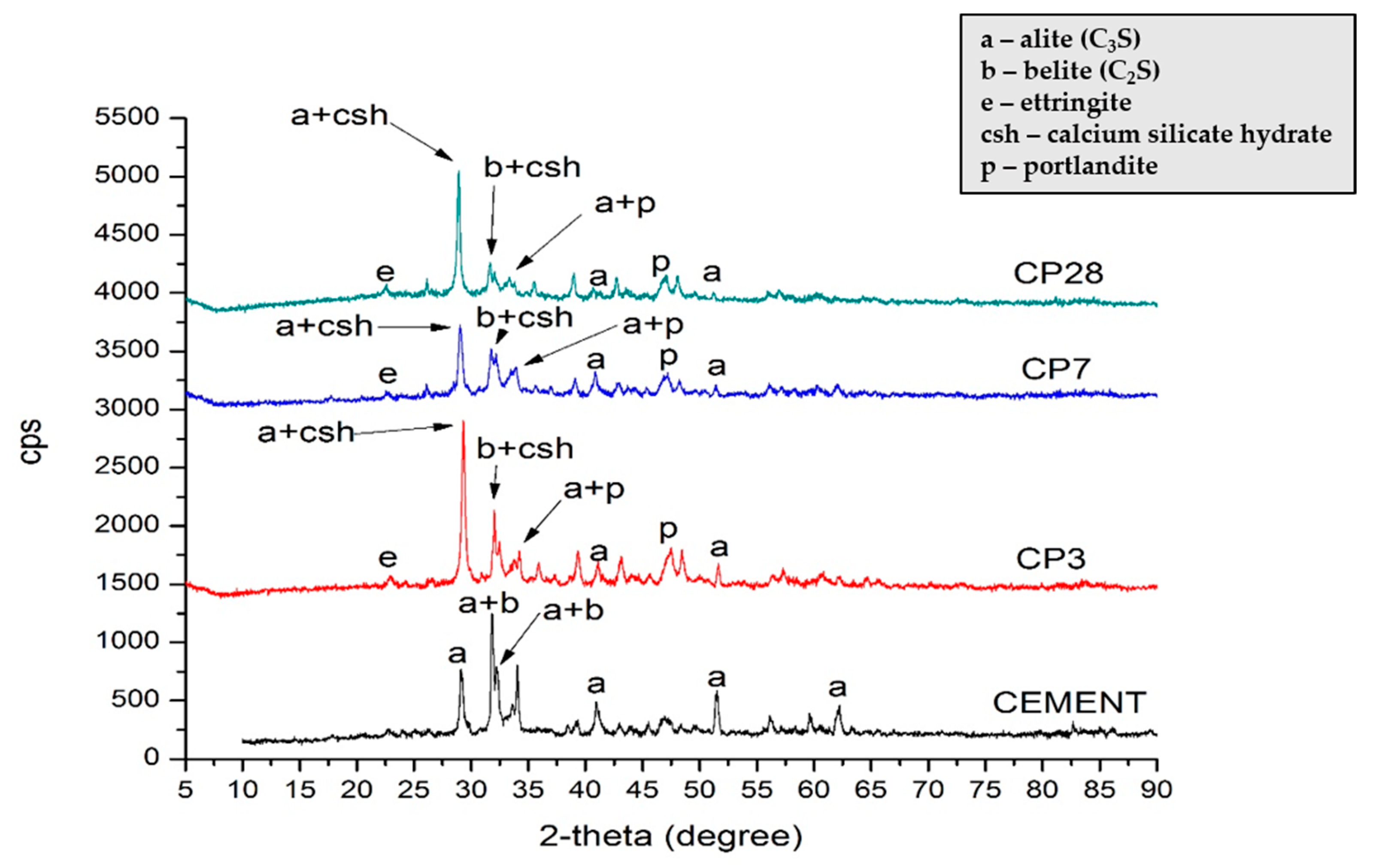 Sustainability 15 11481 g001