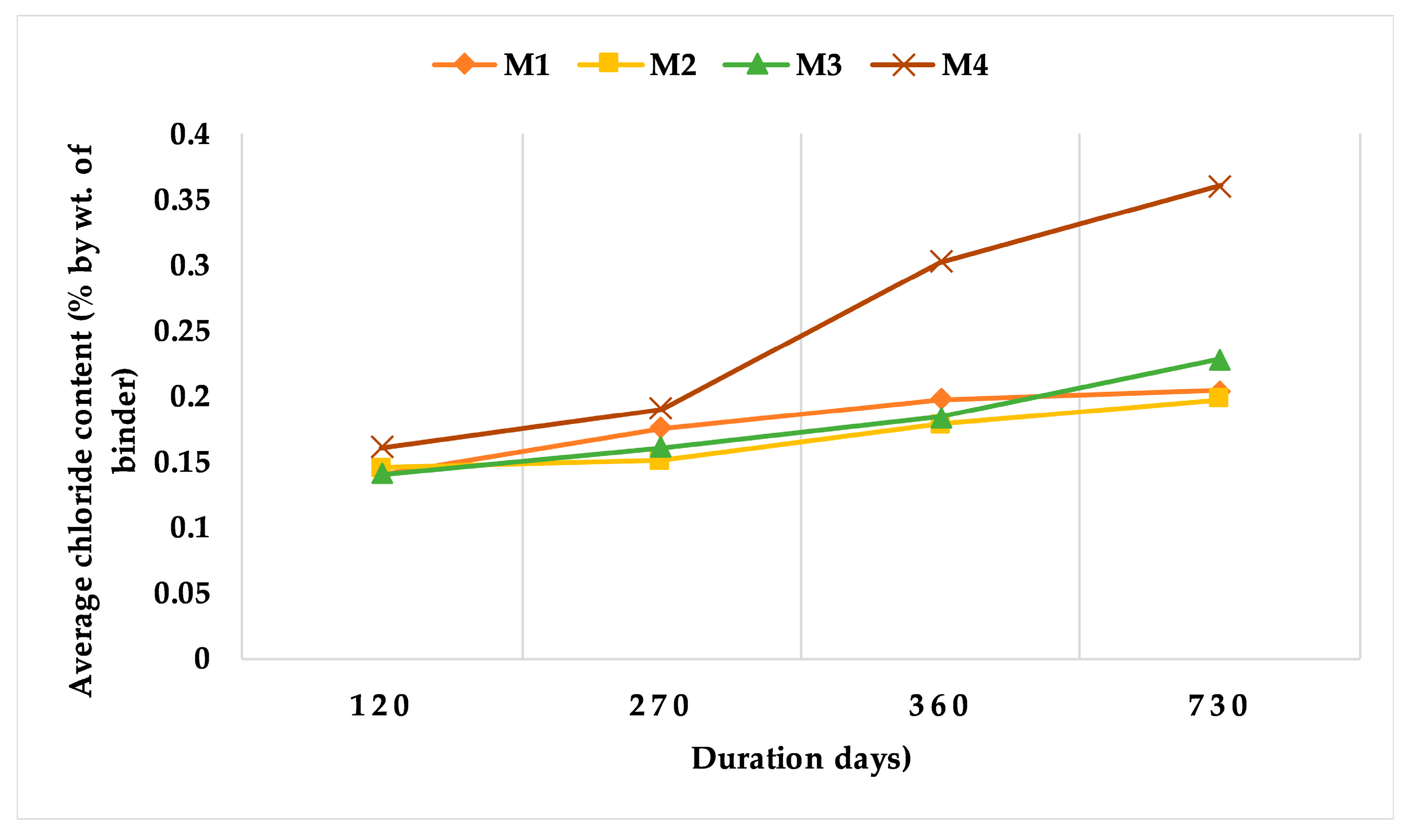 Sustainability 15 11481 g009
