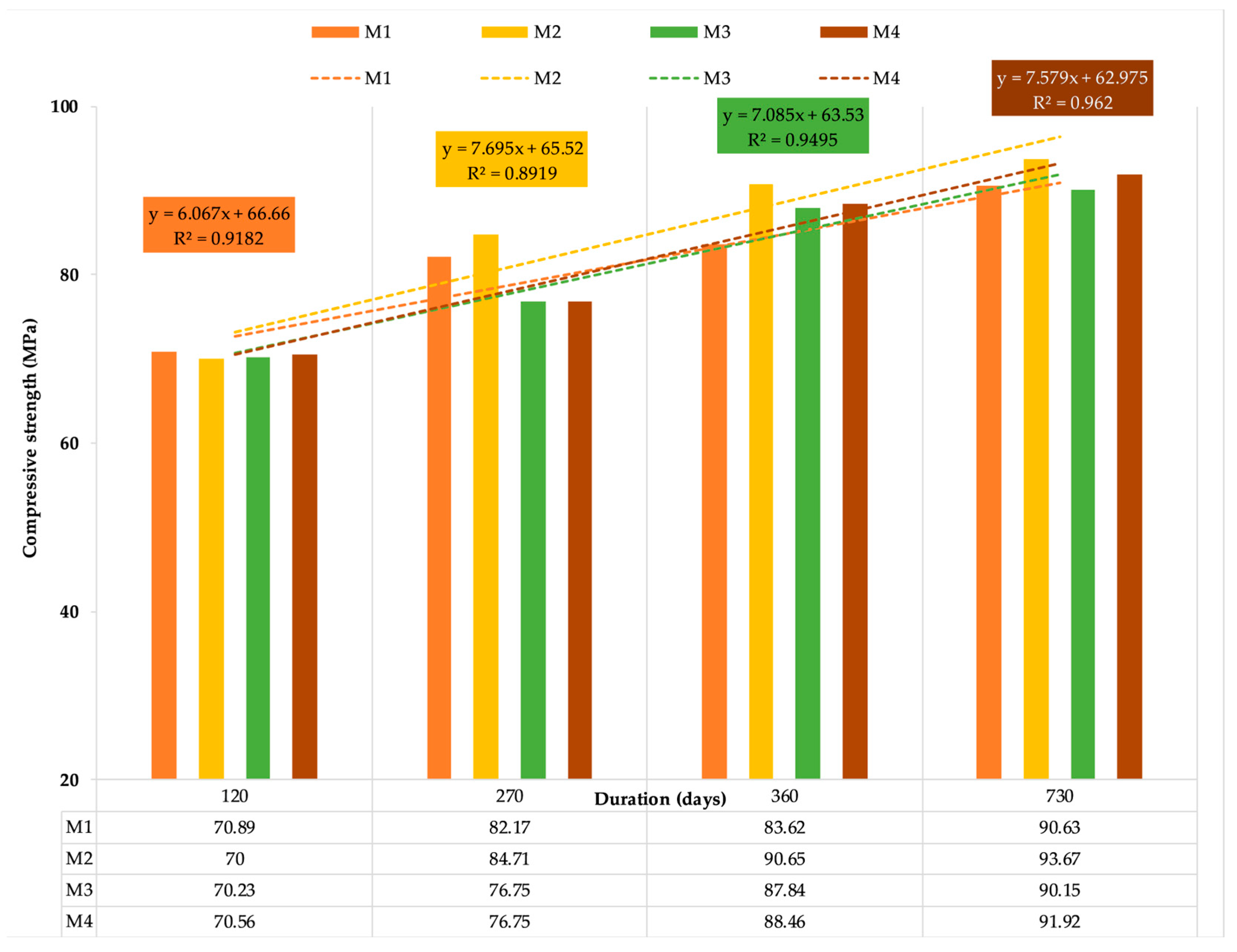 Sustainability 15 11481 g010