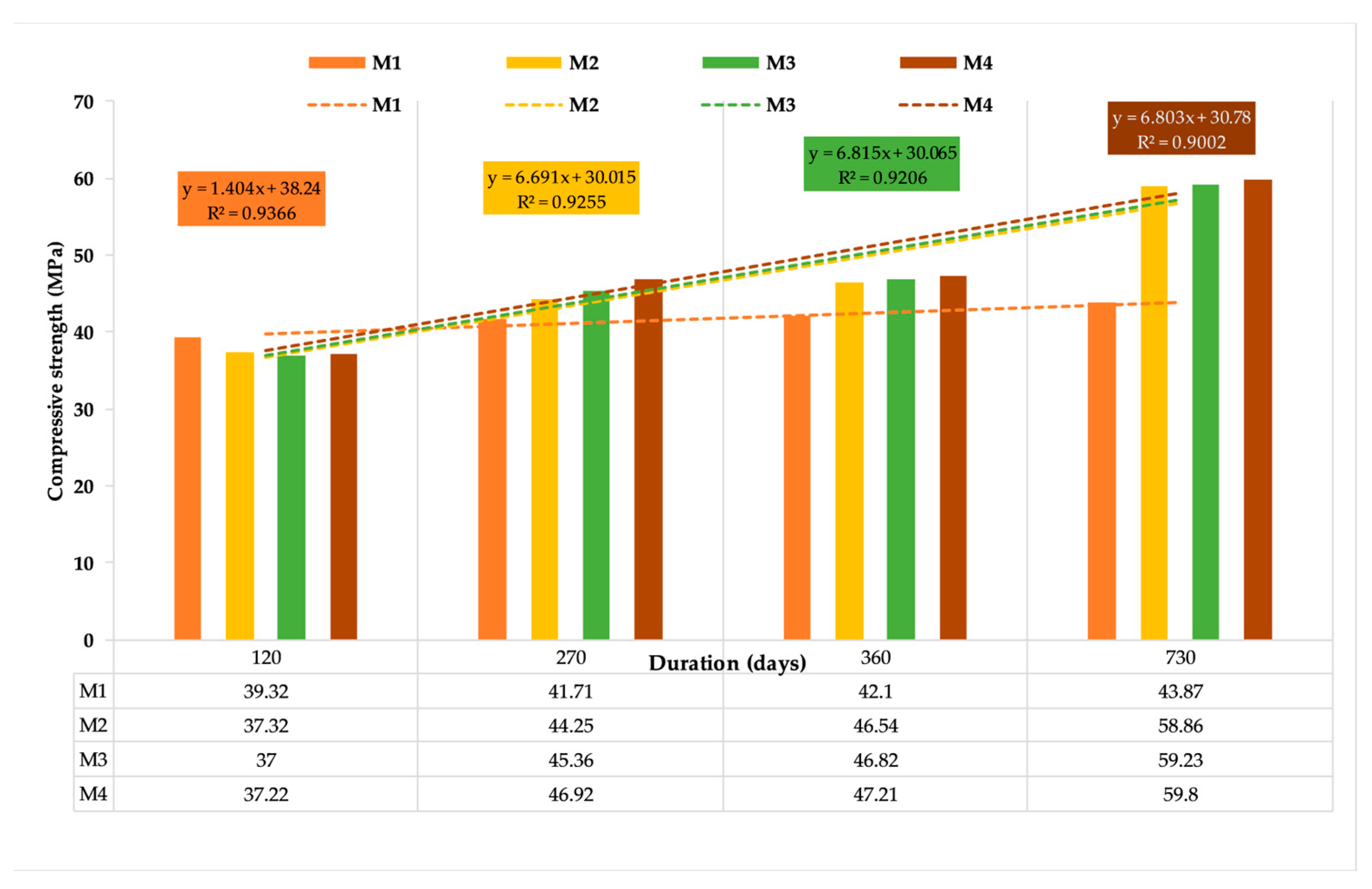Sustainability 15 11481 g011
