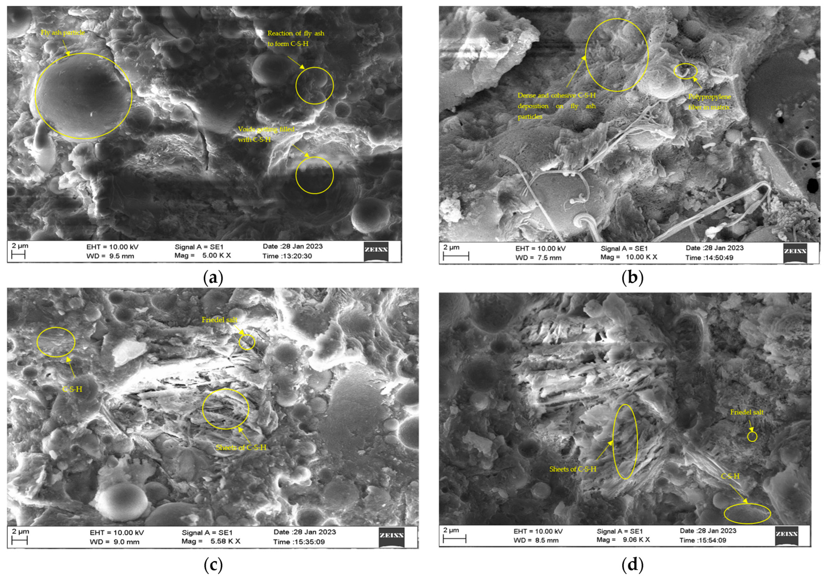 Sustainability 15 11481 g013