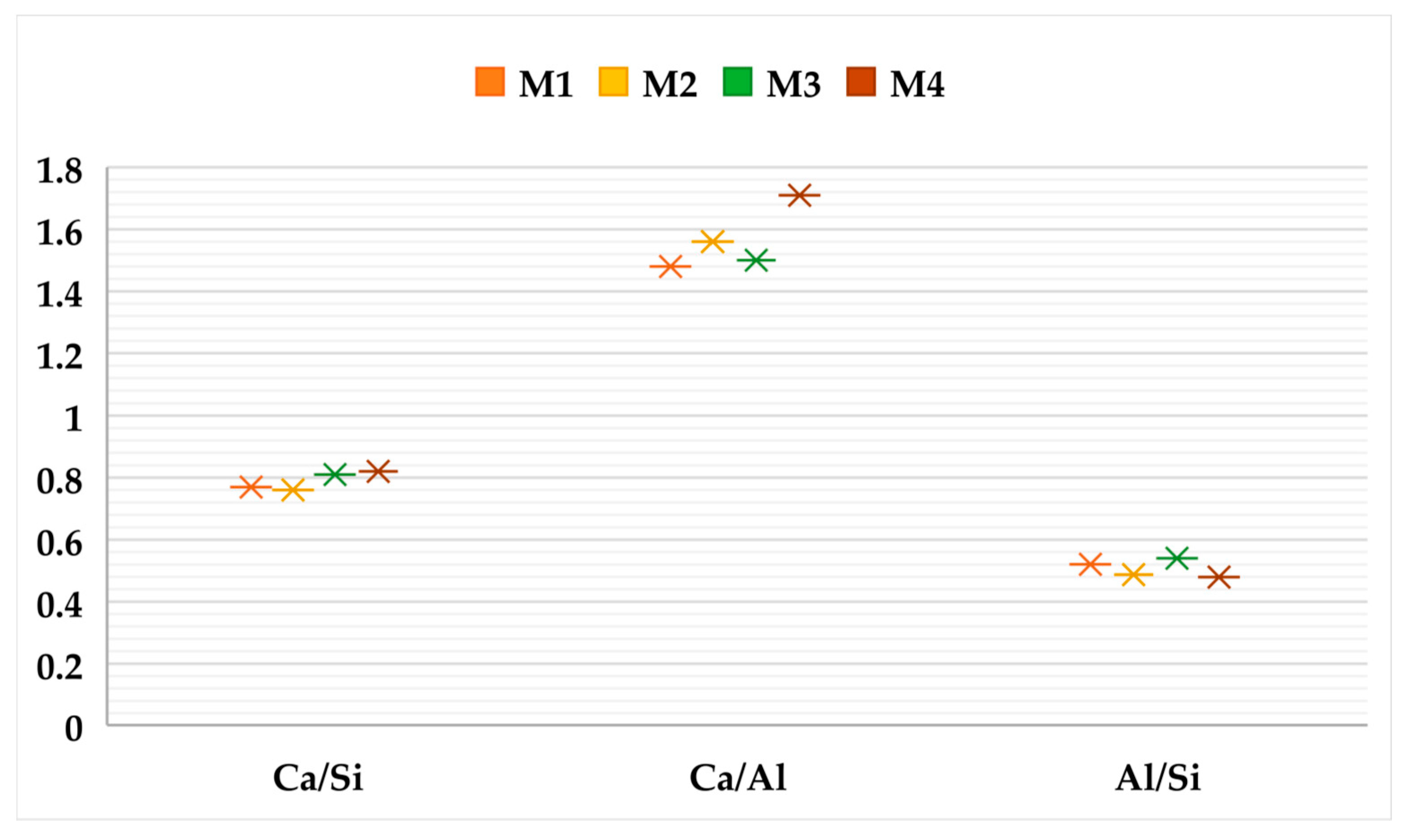 Sustainability 15 11481 g015