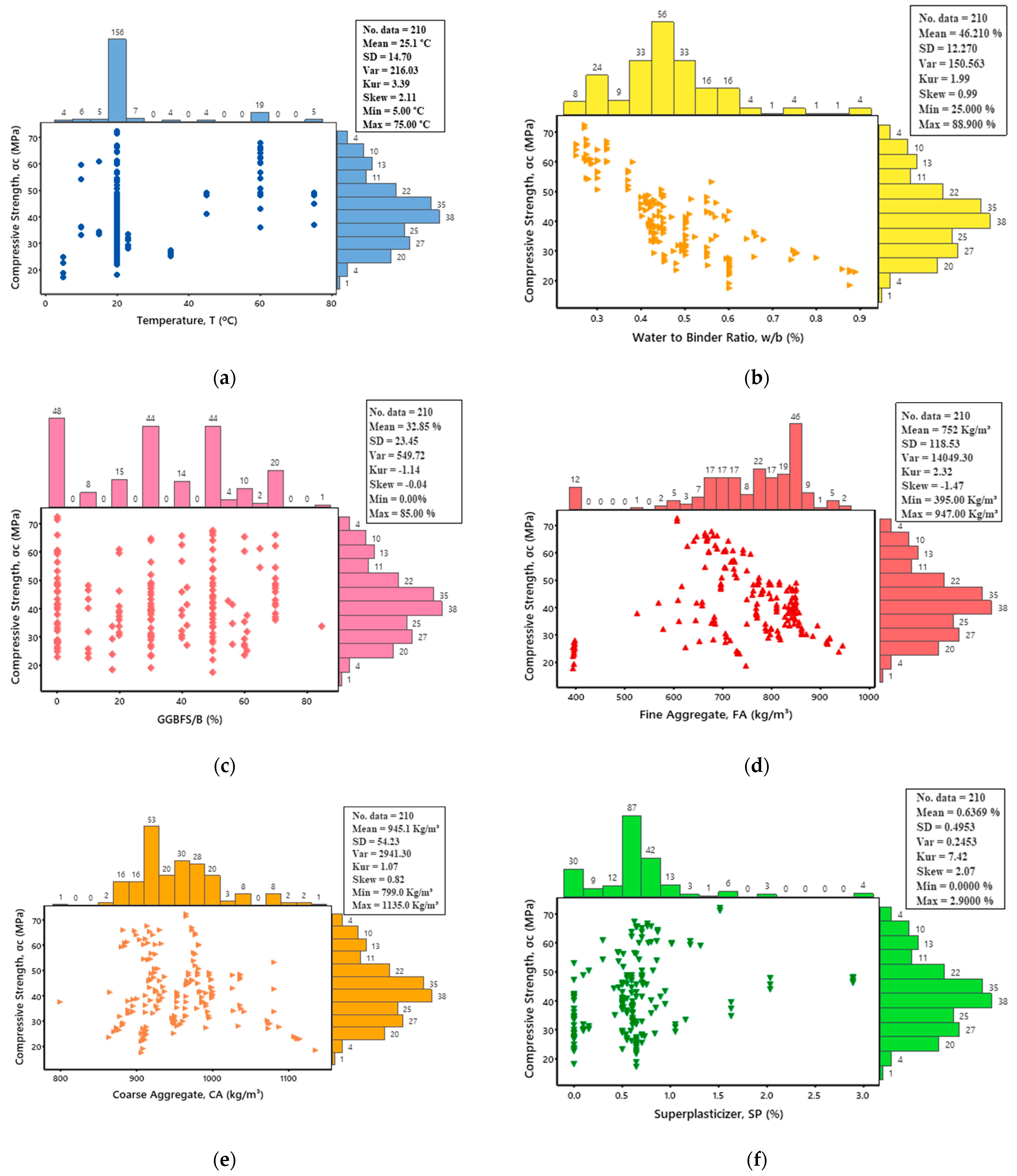 Sustainability 15 11907 g002