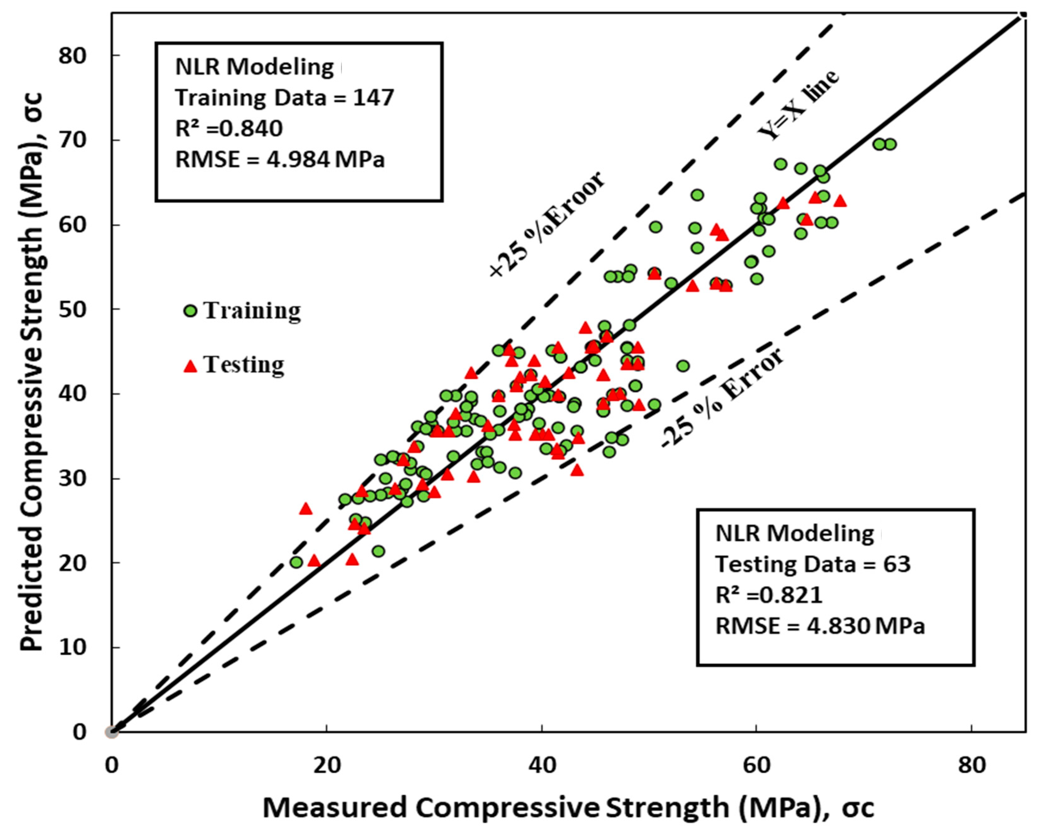 Sustainability 15 11907 g005