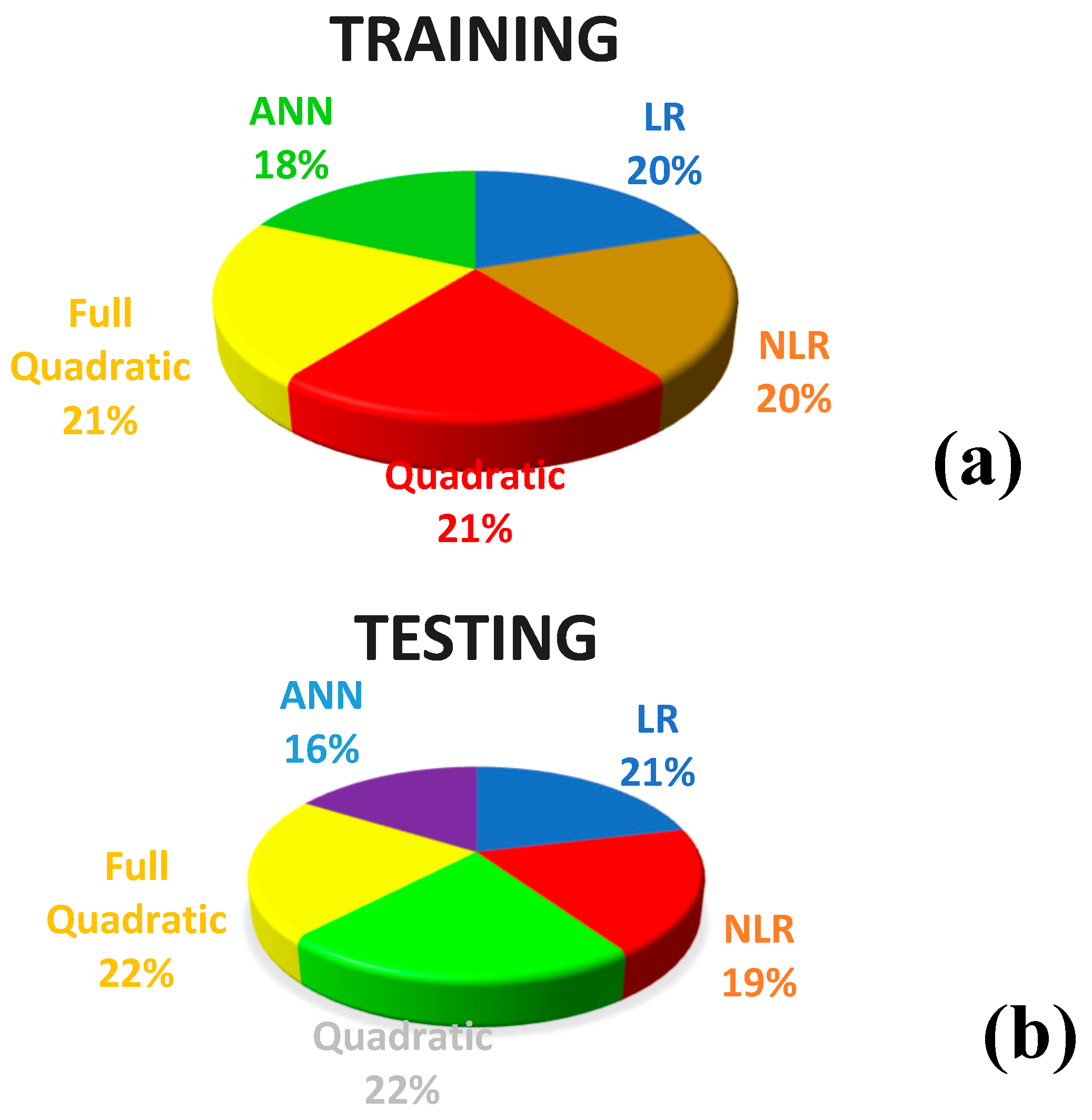 Sustainability 15 11907 g011