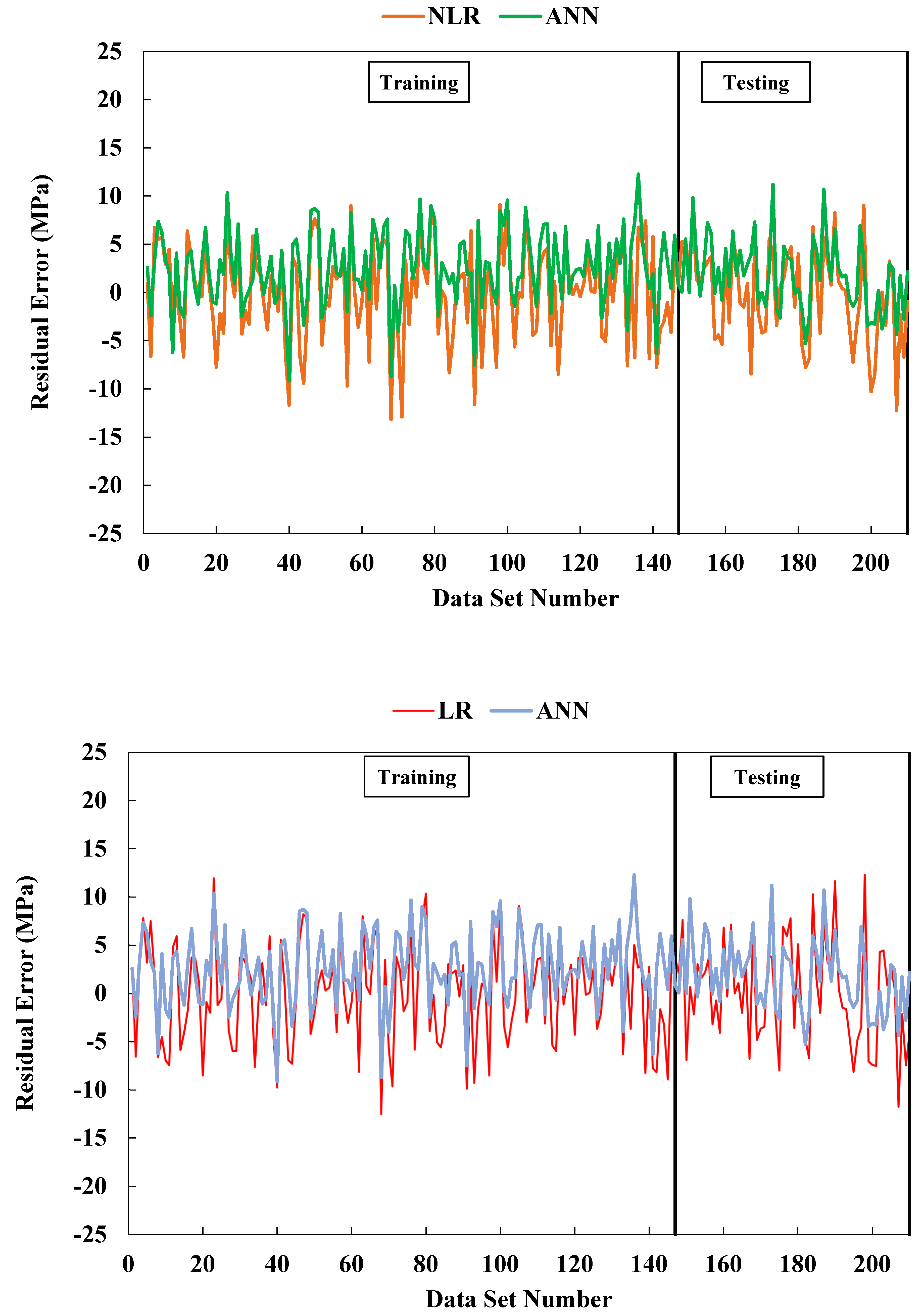 Sustainability 15 11907 g013a