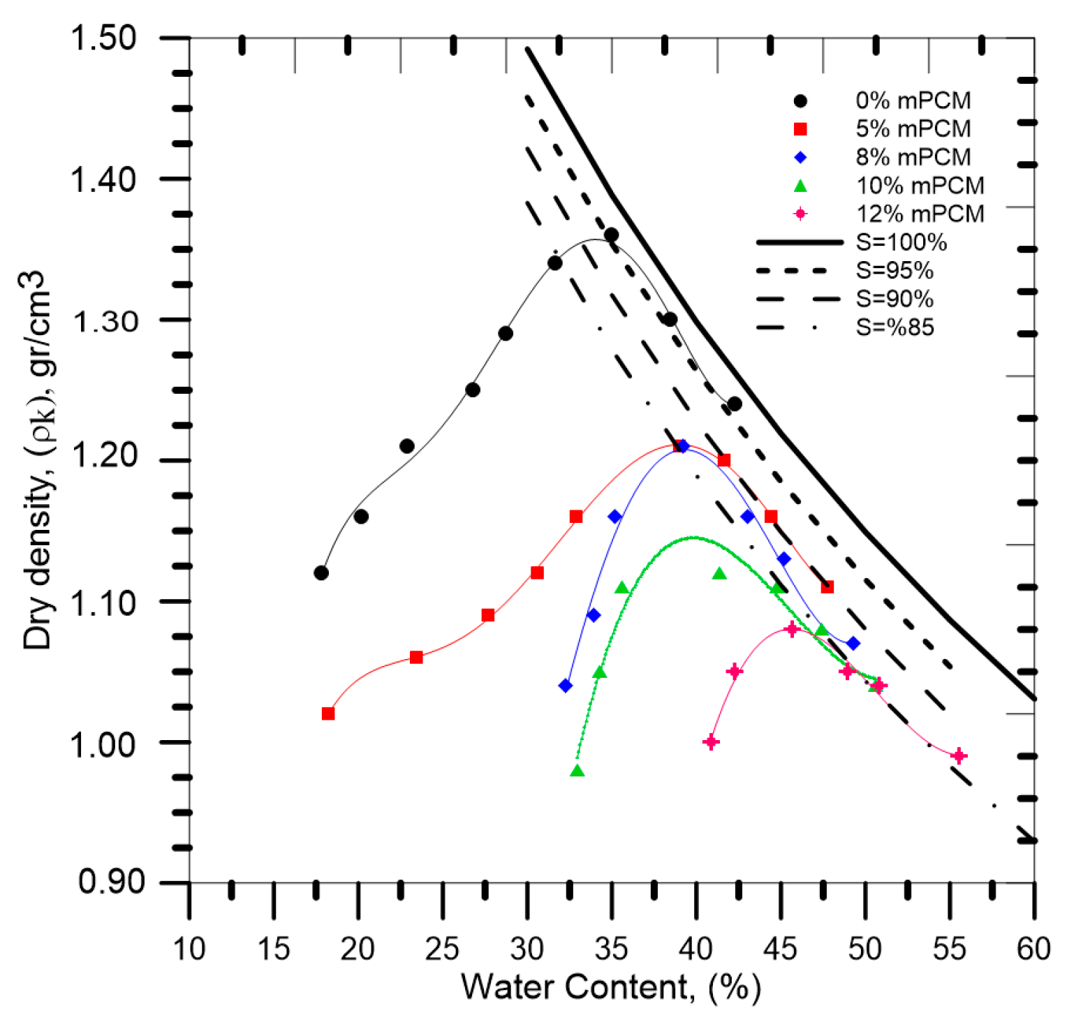 Sustainability 15 12005 g002