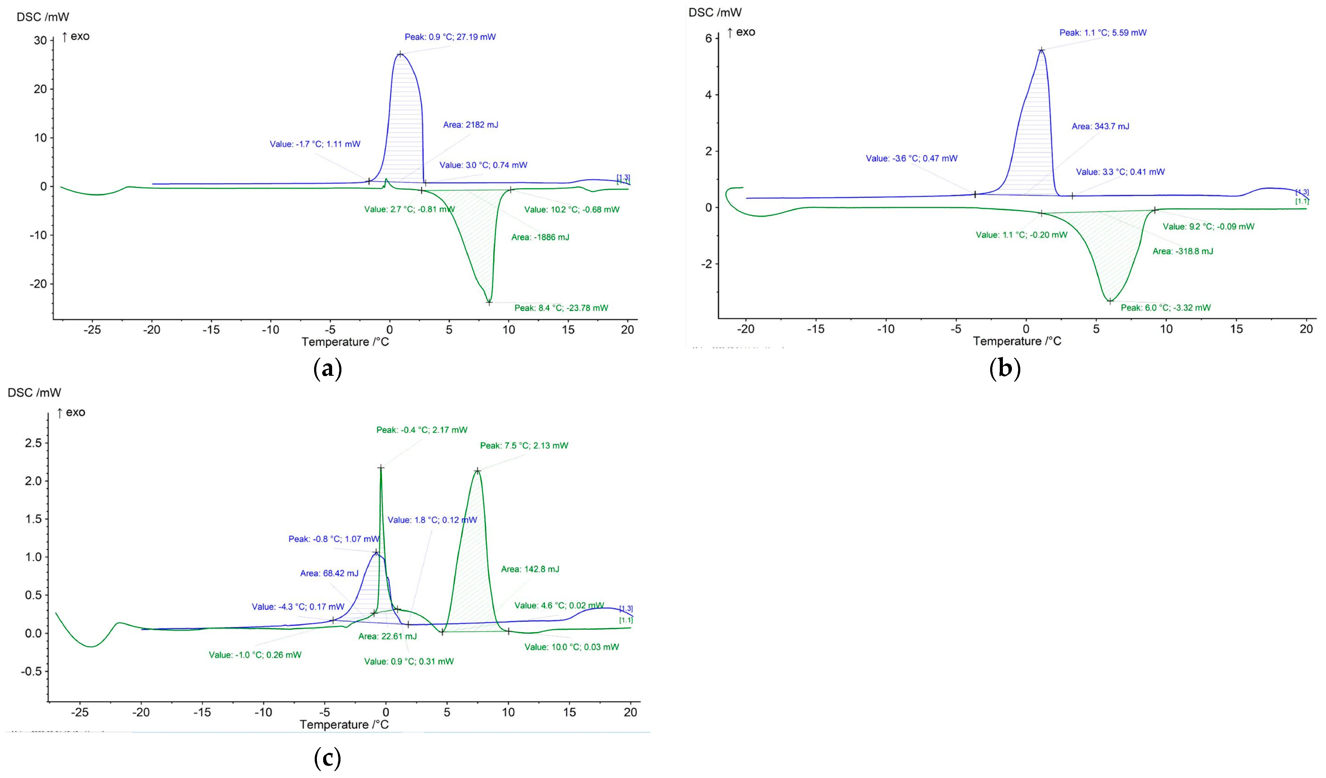 Sustainability 15 12005 g004