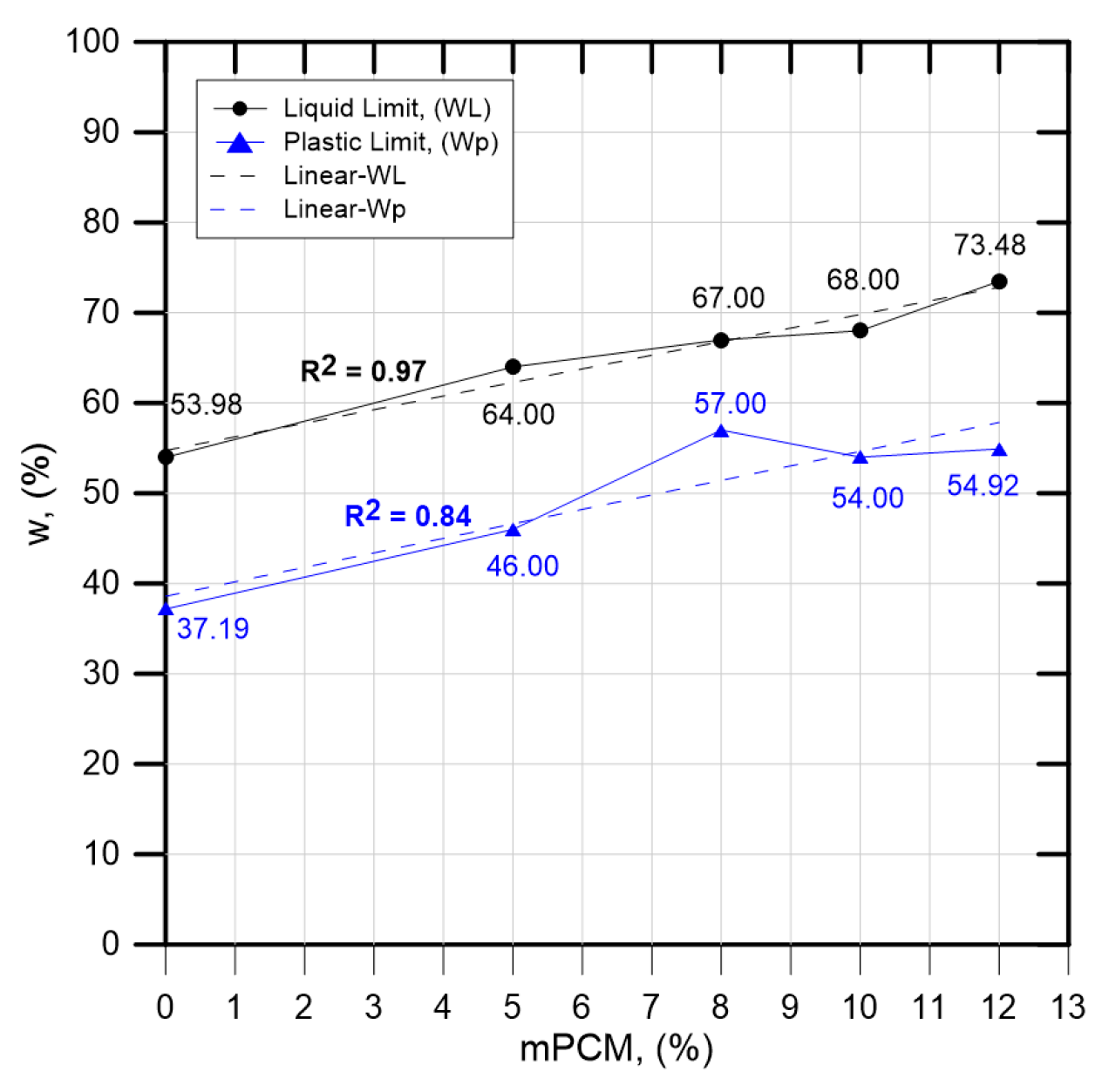 Sustainability 15 12005 g006