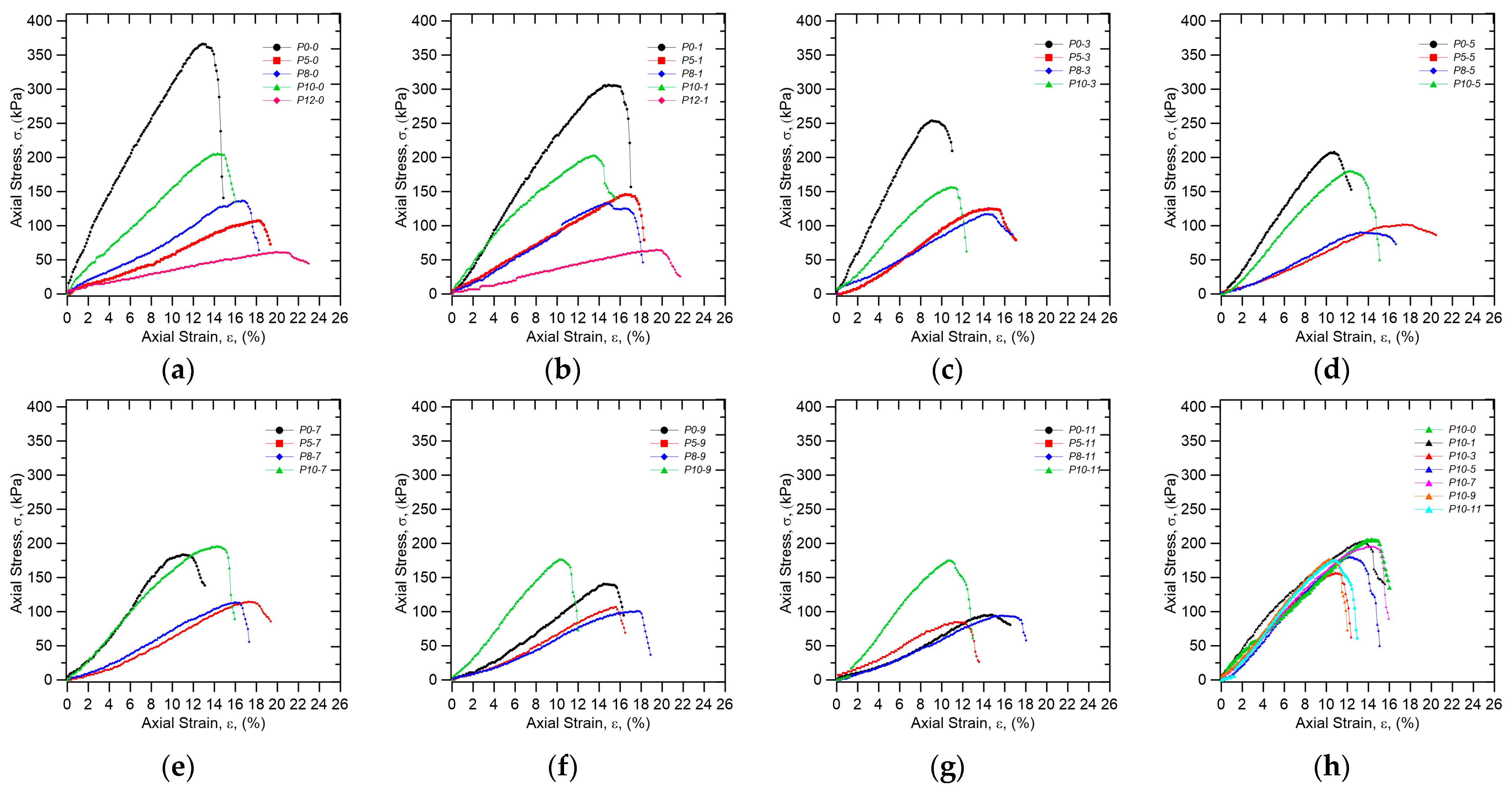 Sustainability 15 12005 g007