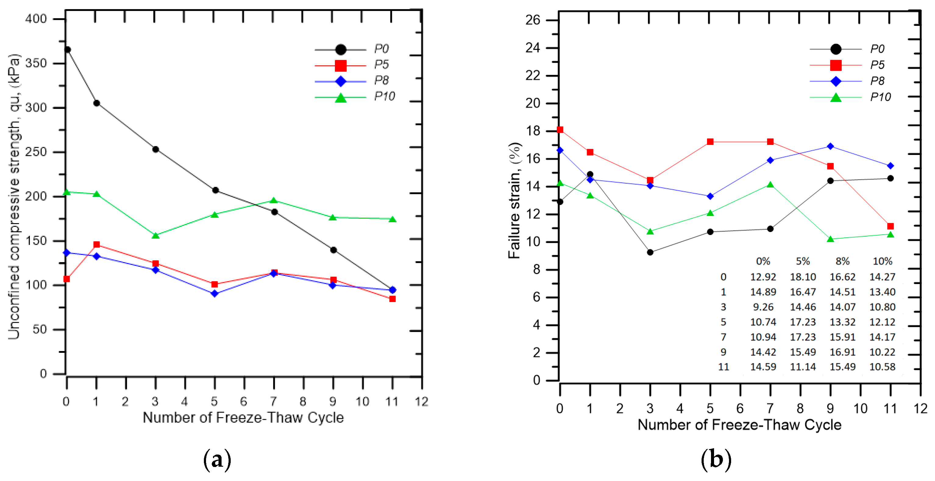 Sustainability 15 12005 g008