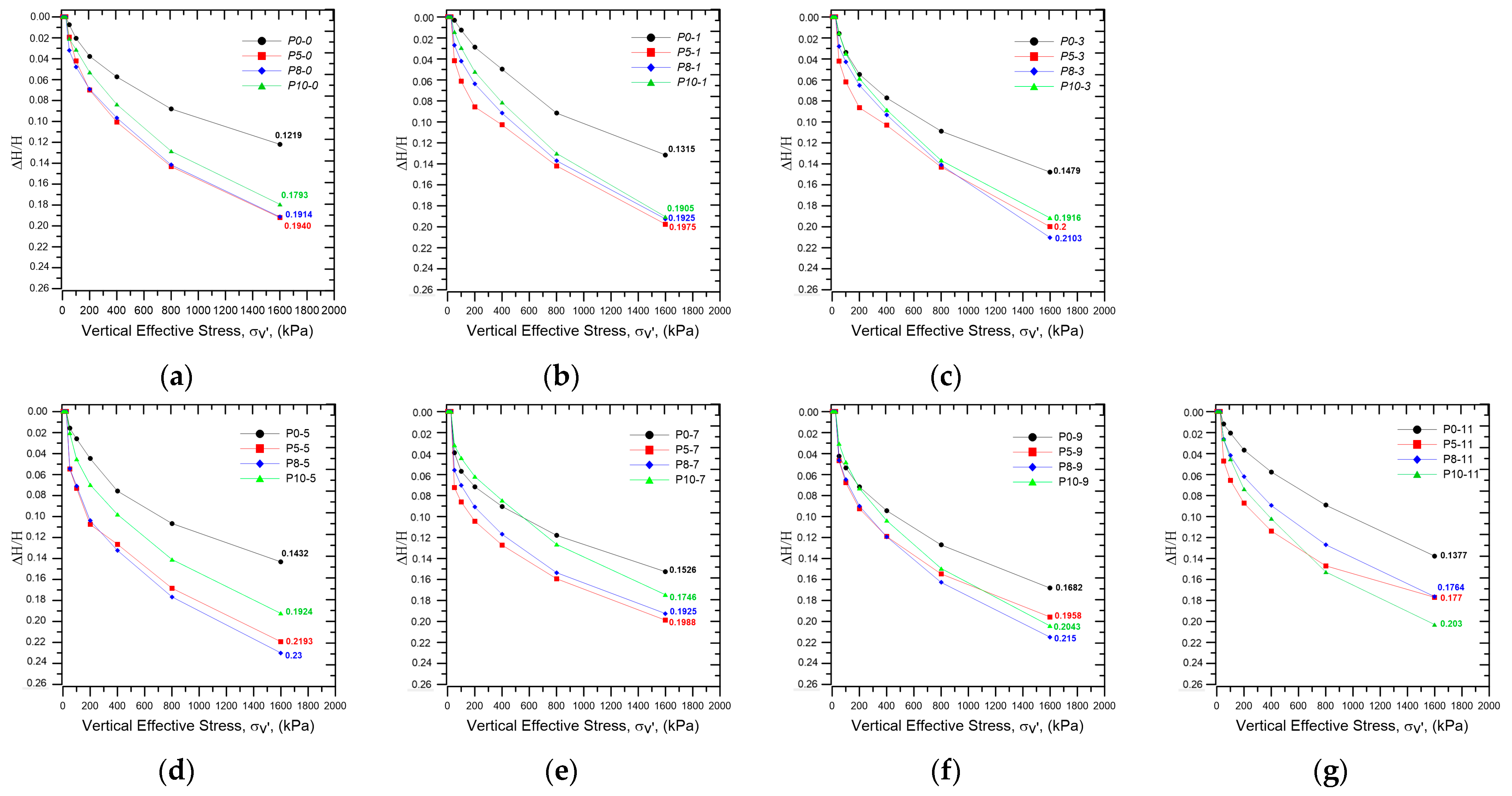 Sustainability 15 12005 g014