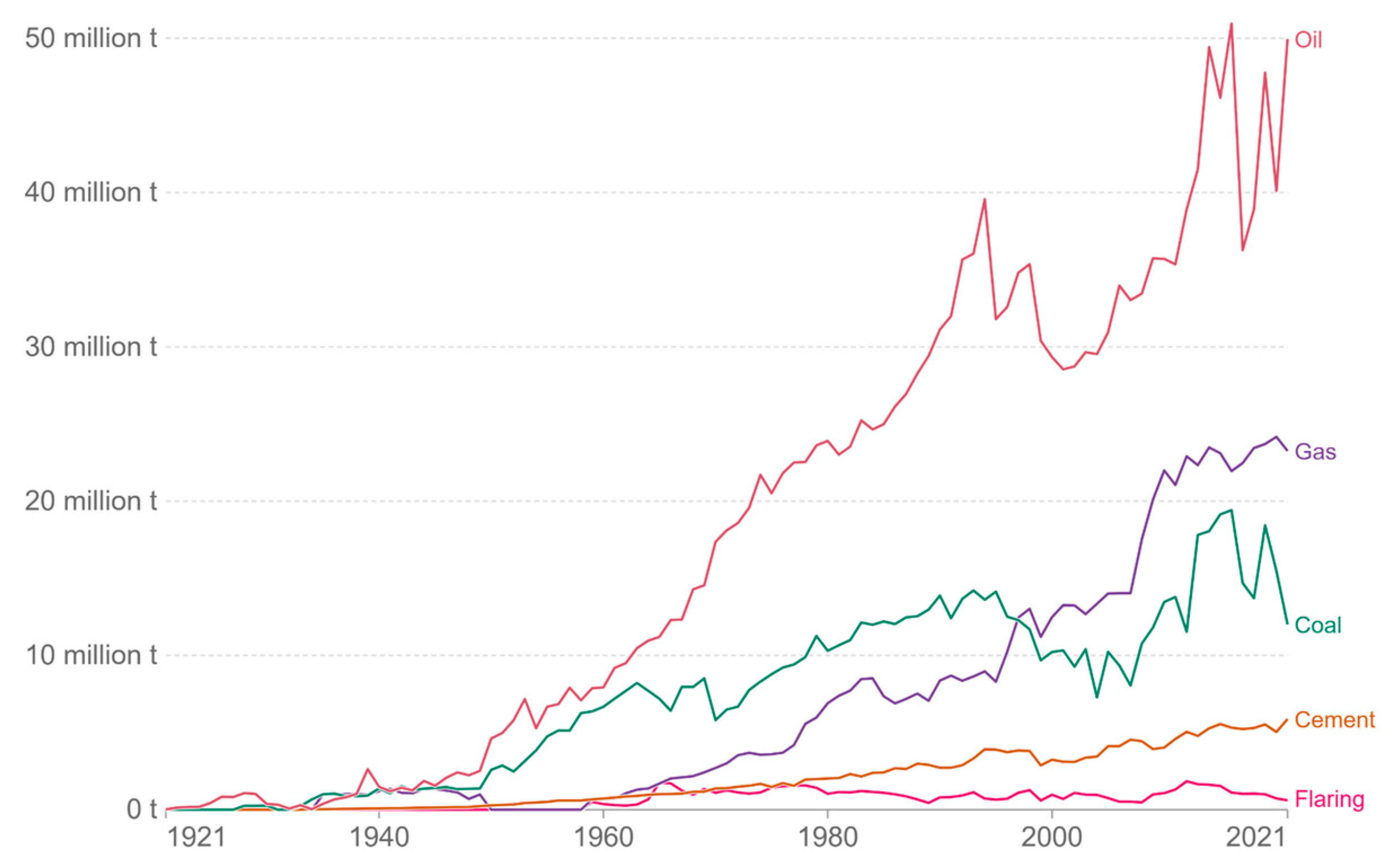 Sustainability 15 12032 g012