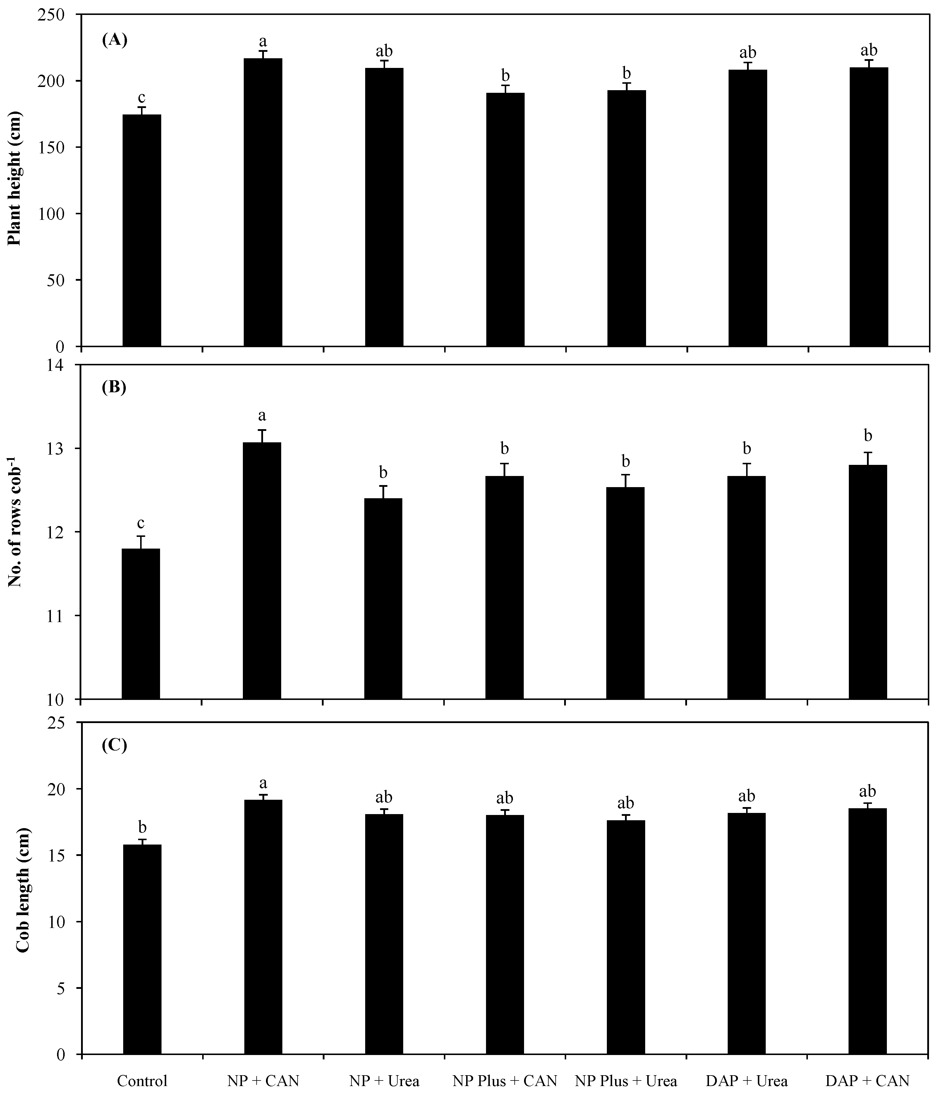 Sustainability 15 12547 g001