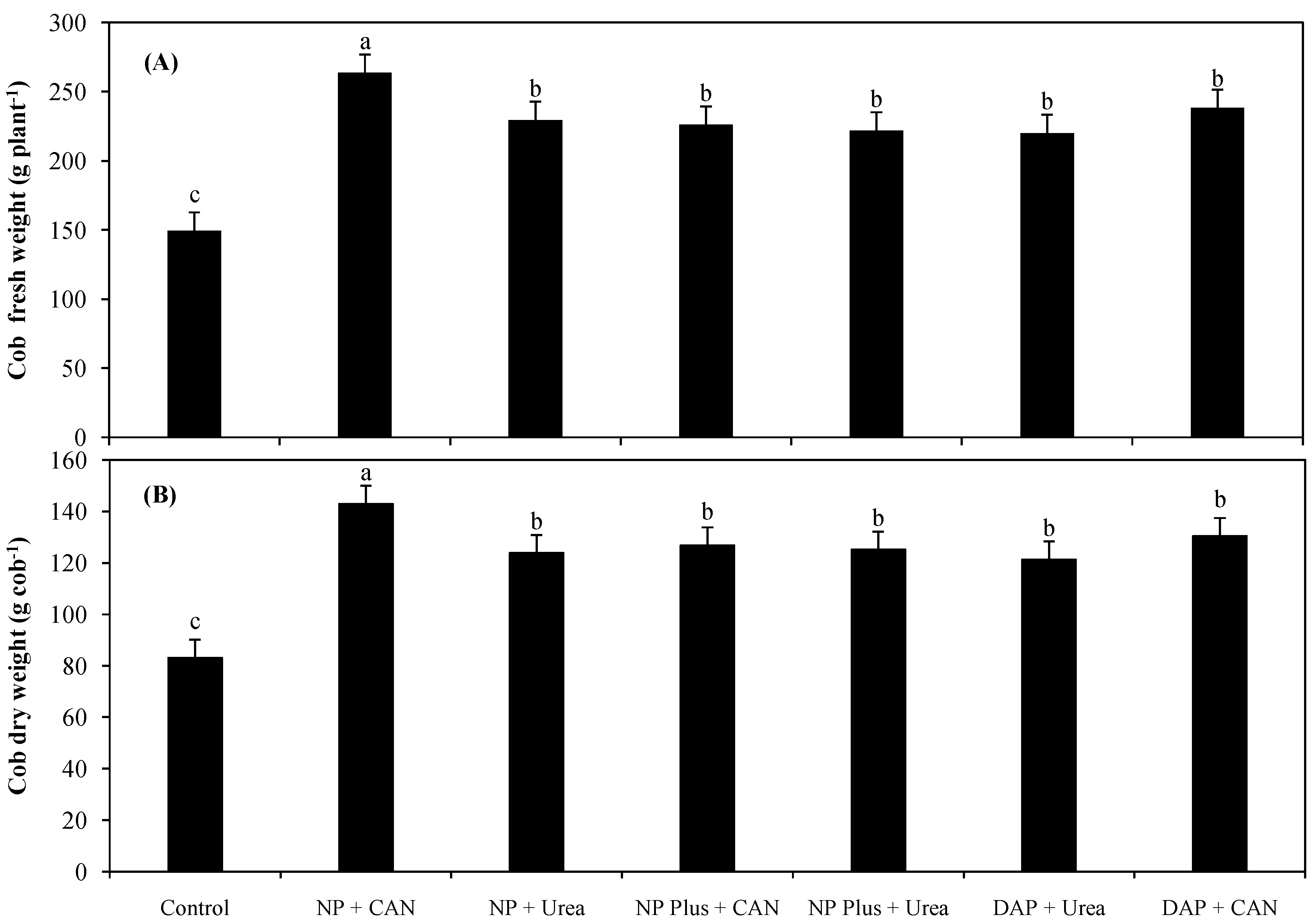 Sustainability 15 12547 g002