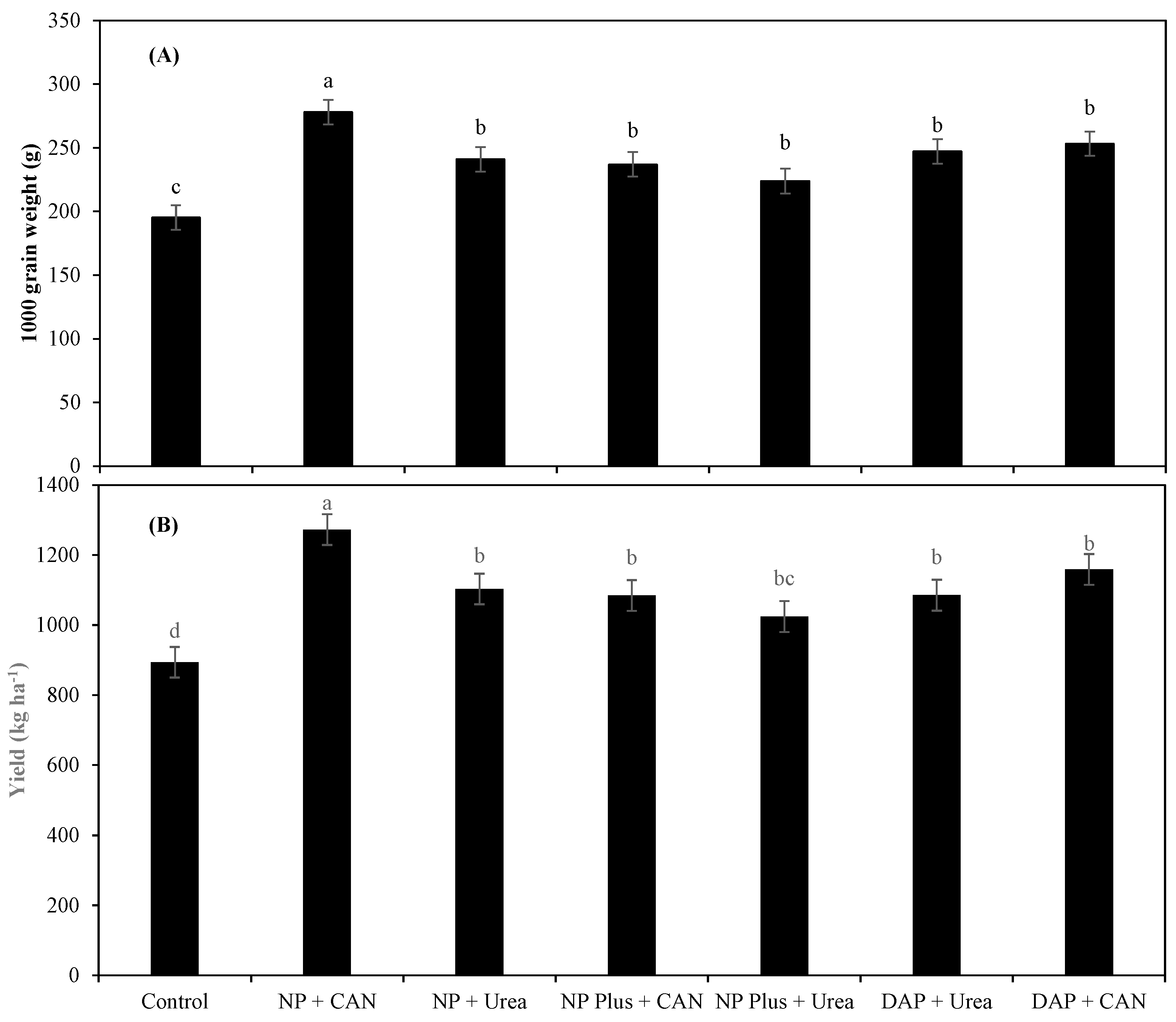 Sustainability 15 12547 g003
