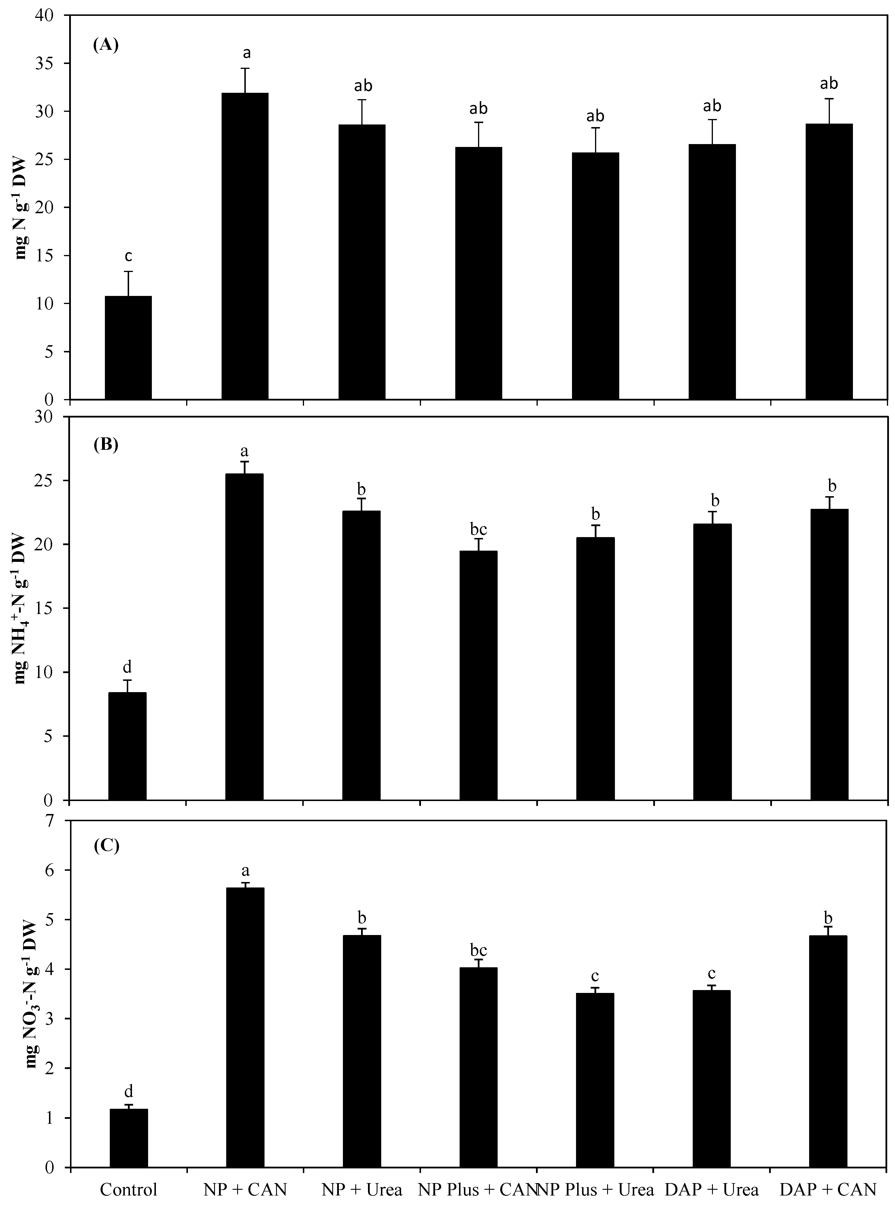 Sustainability 15 12547 g004