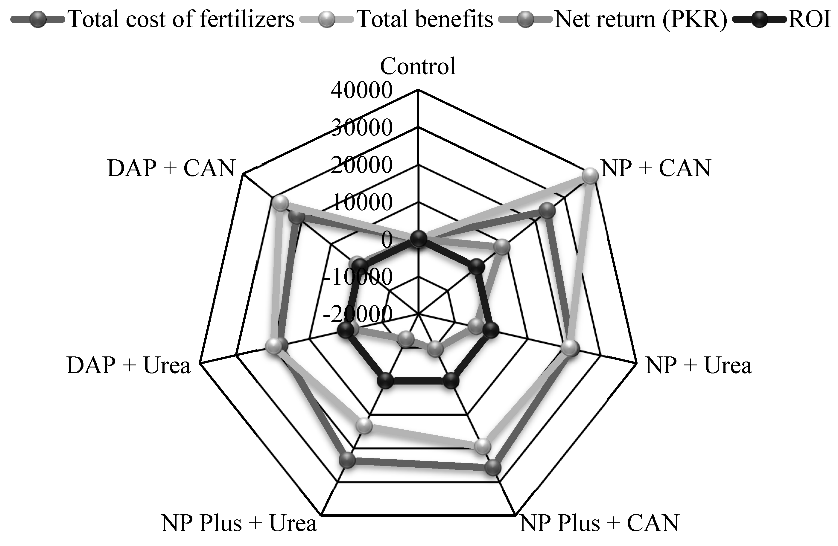 Sustainability 15 12547 g006