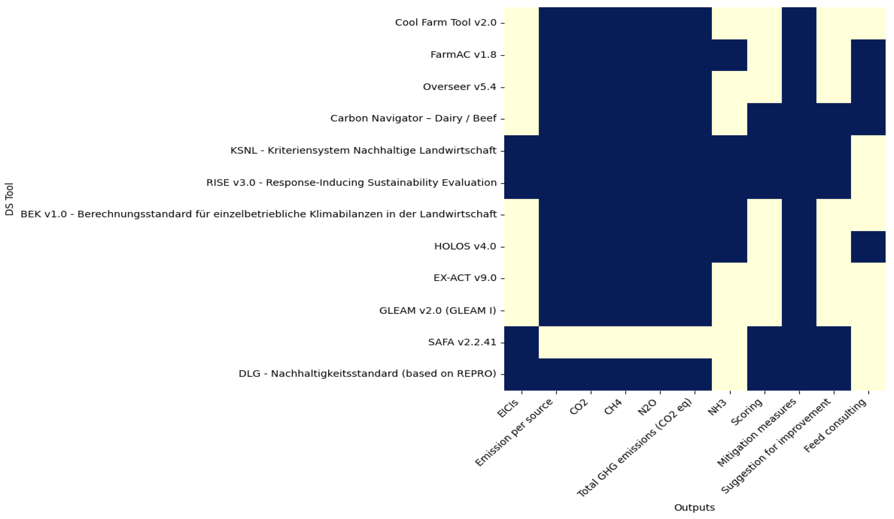 Sustainability 15 13041 g006