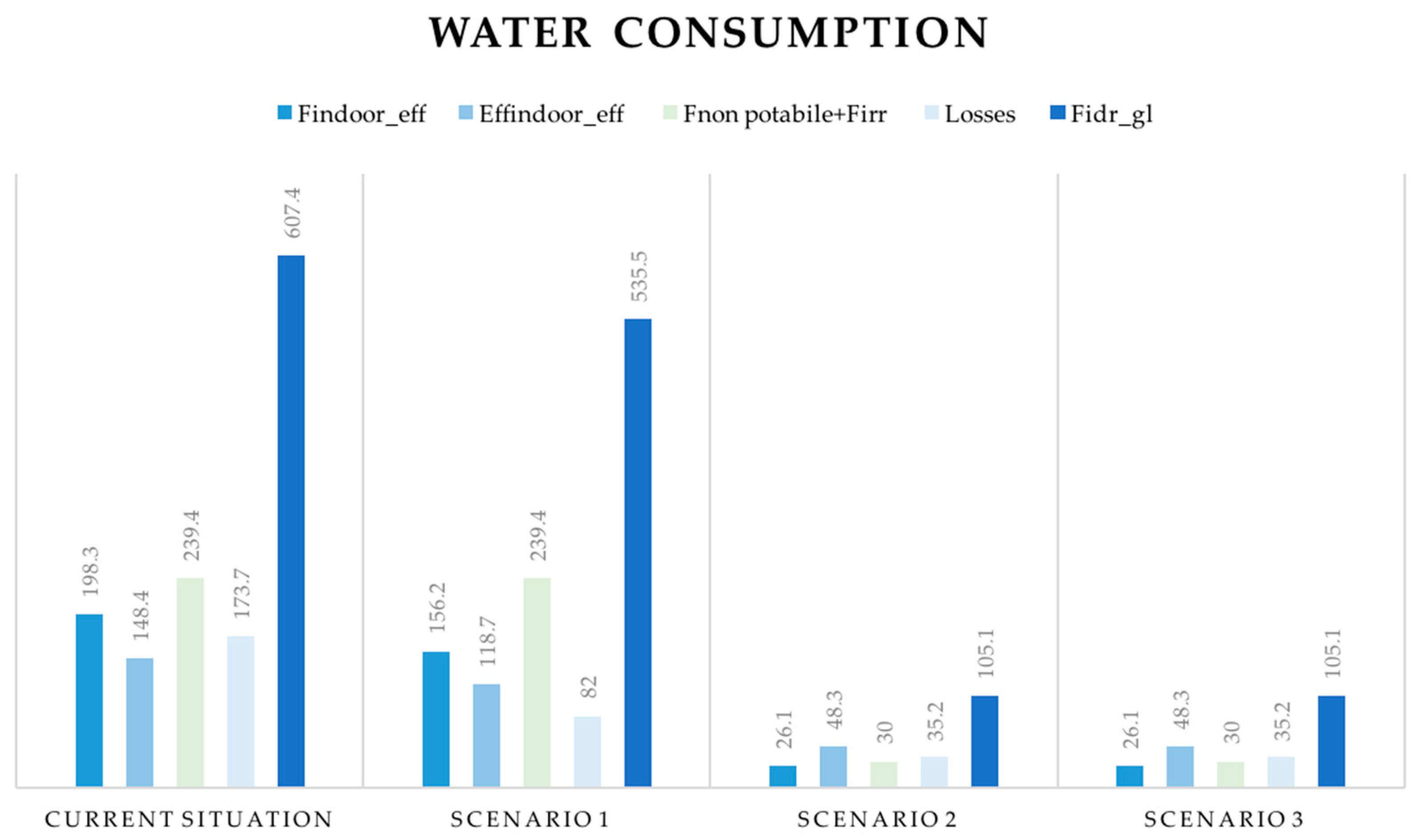 Sustainability 15 13050 g002