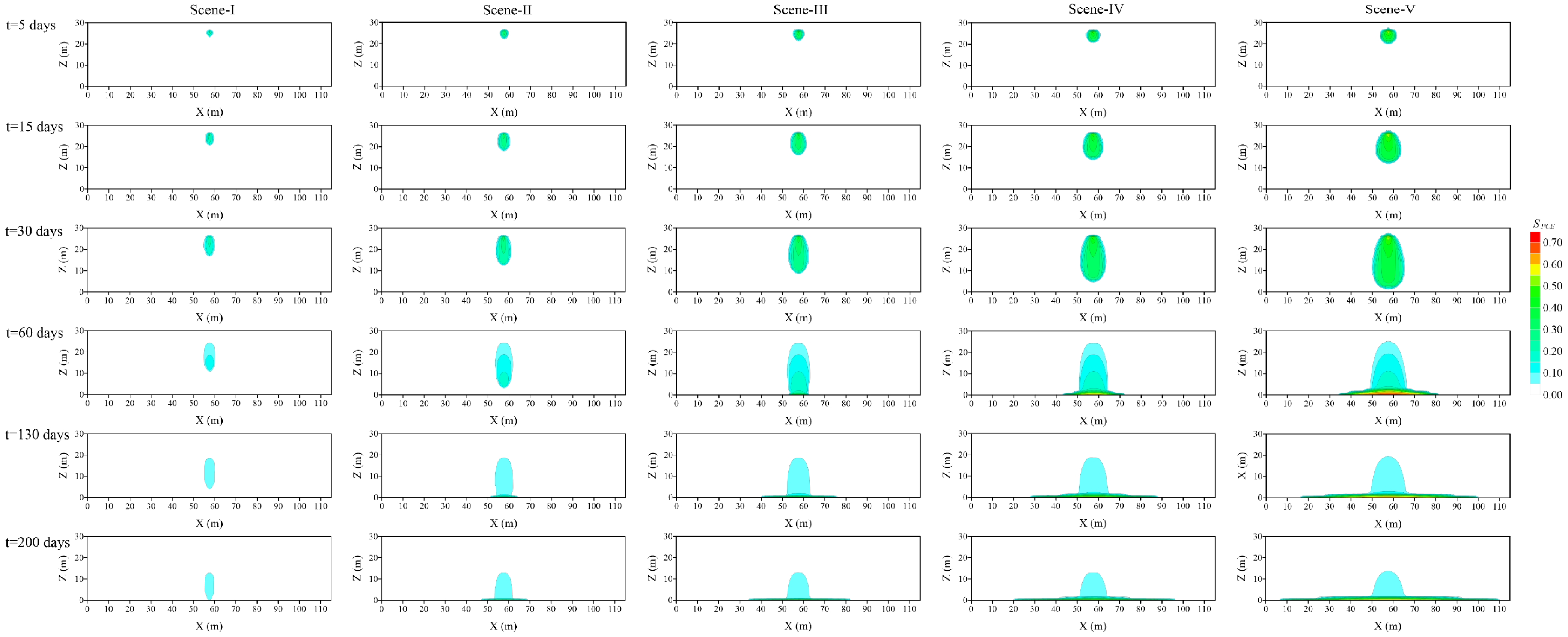 Sustainability 15 13072 g001