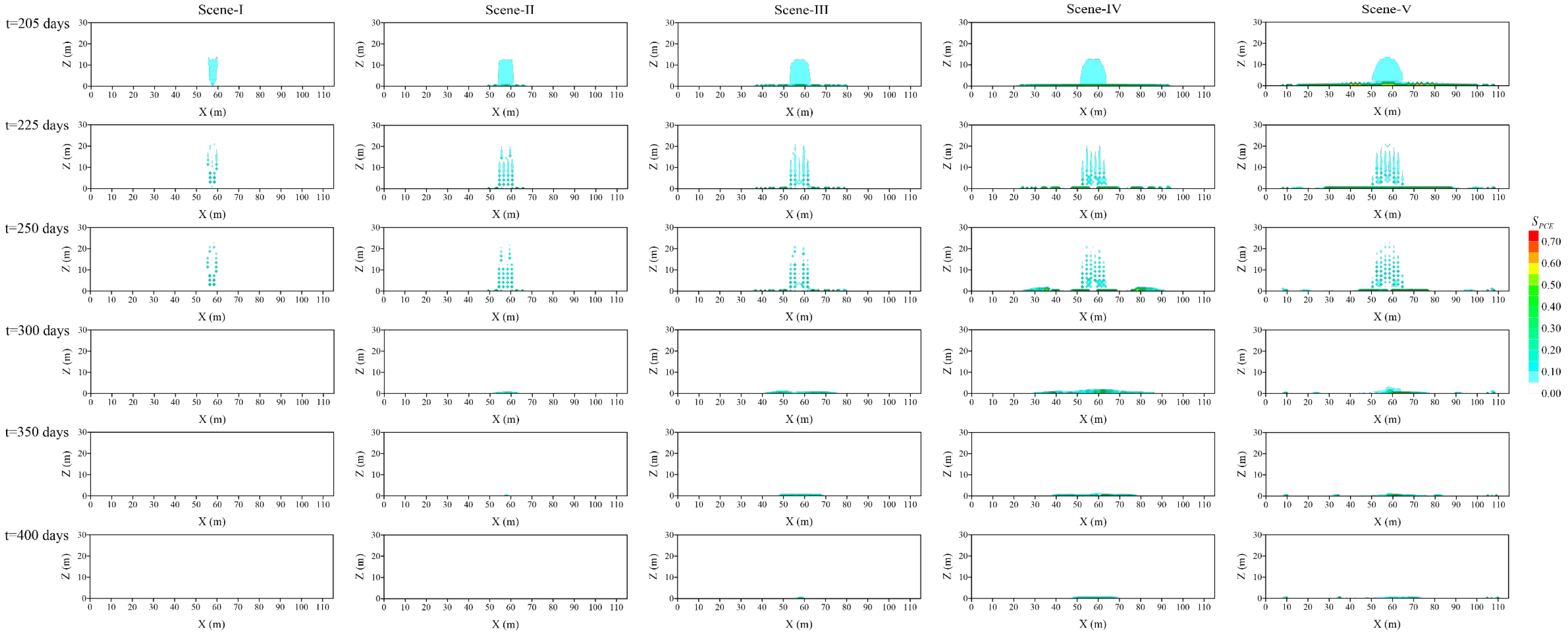 Sustainability 15 13072 g002