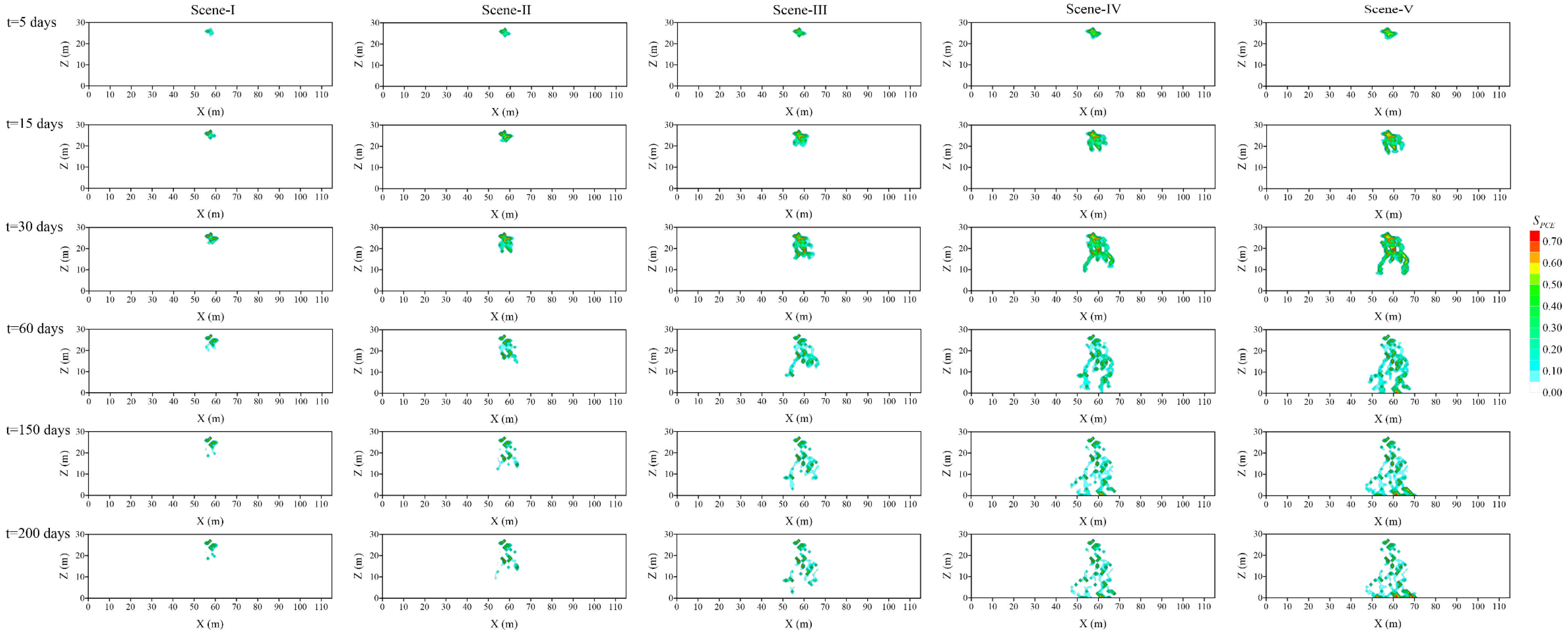 Sustainability 15 13072 g004