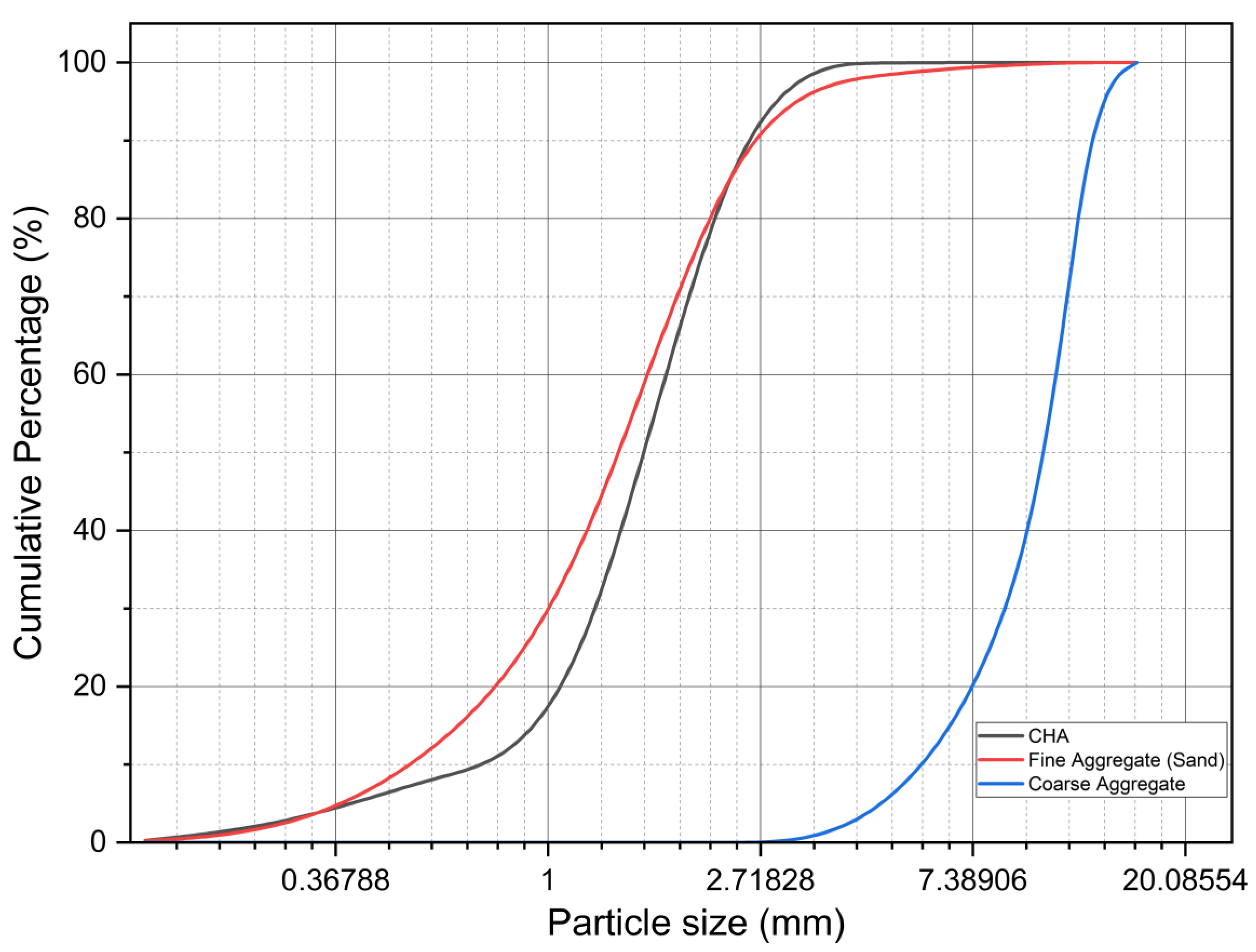Sustainability 15 13328 g002