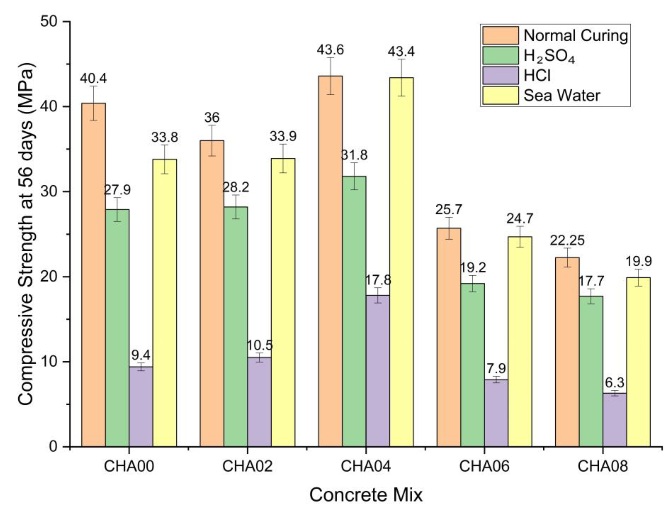 Sustainability 15 13328 g005